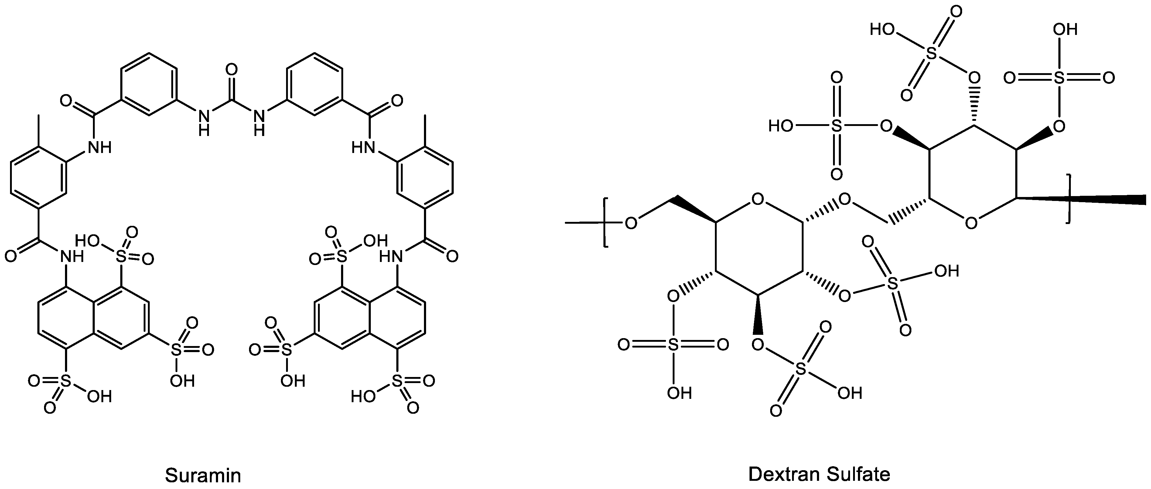 Preprints 92225 g003