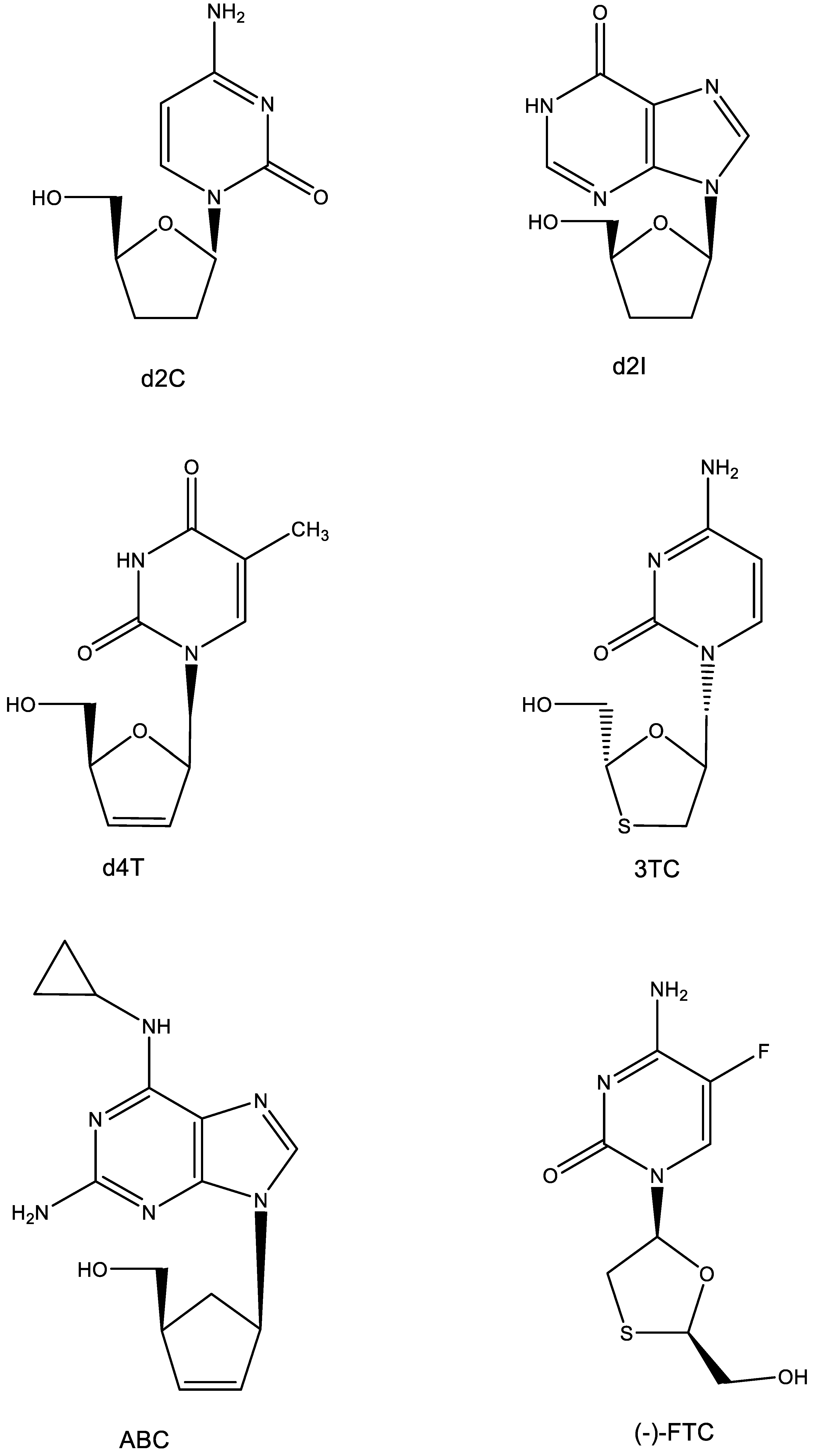 Preprints 92225 g005