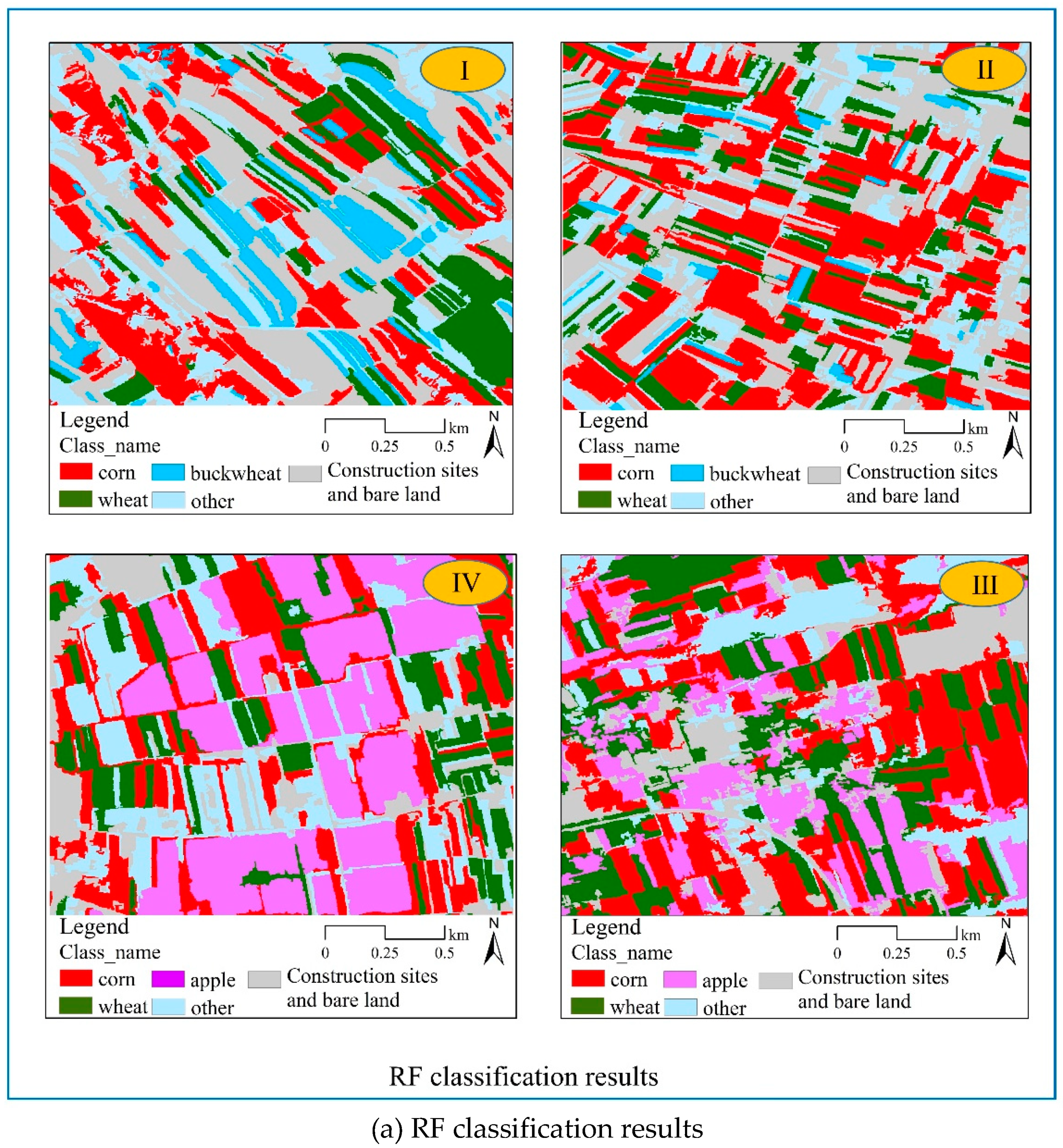 Preprints 108027 g010a