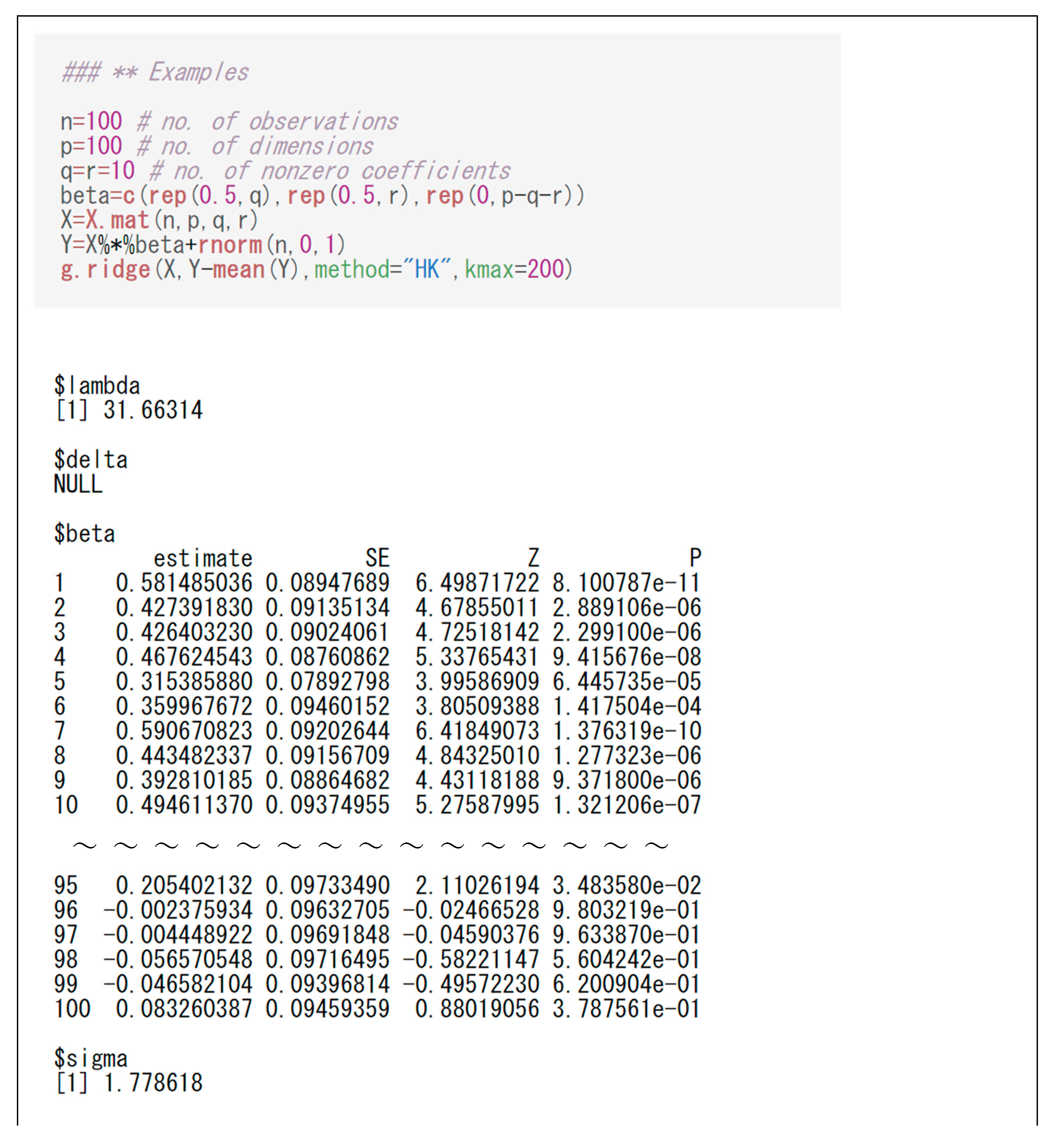 Preprints 96378 g002a