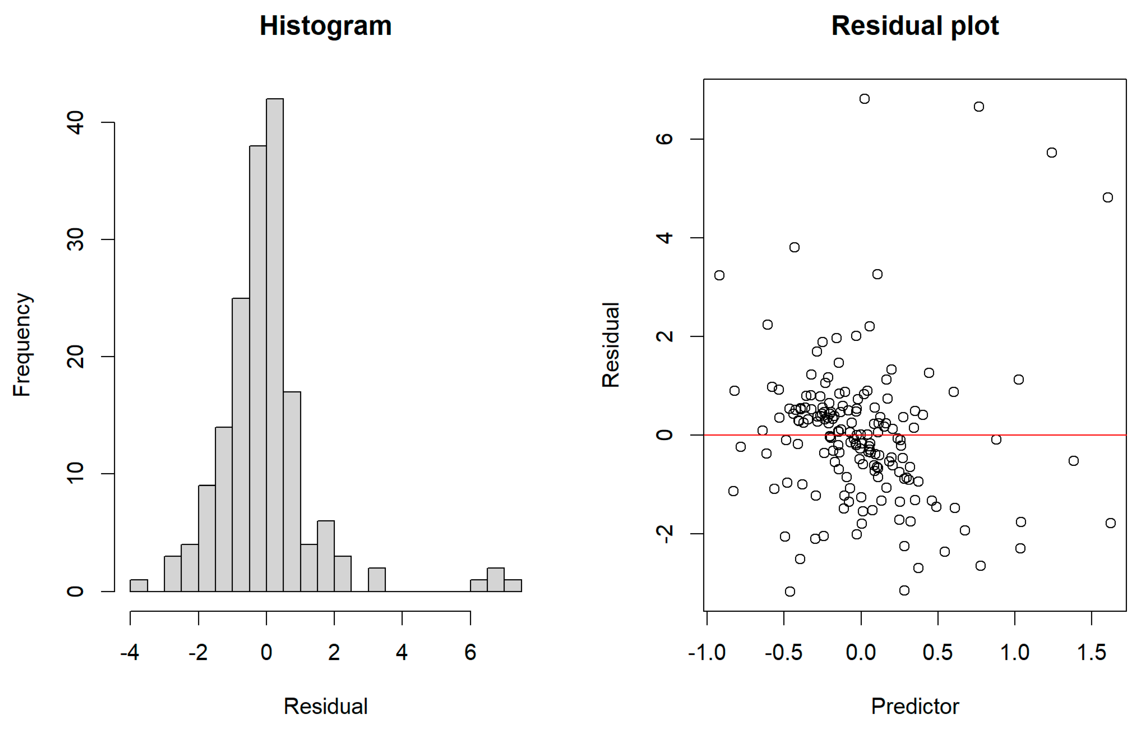 Preprints 96378 g004