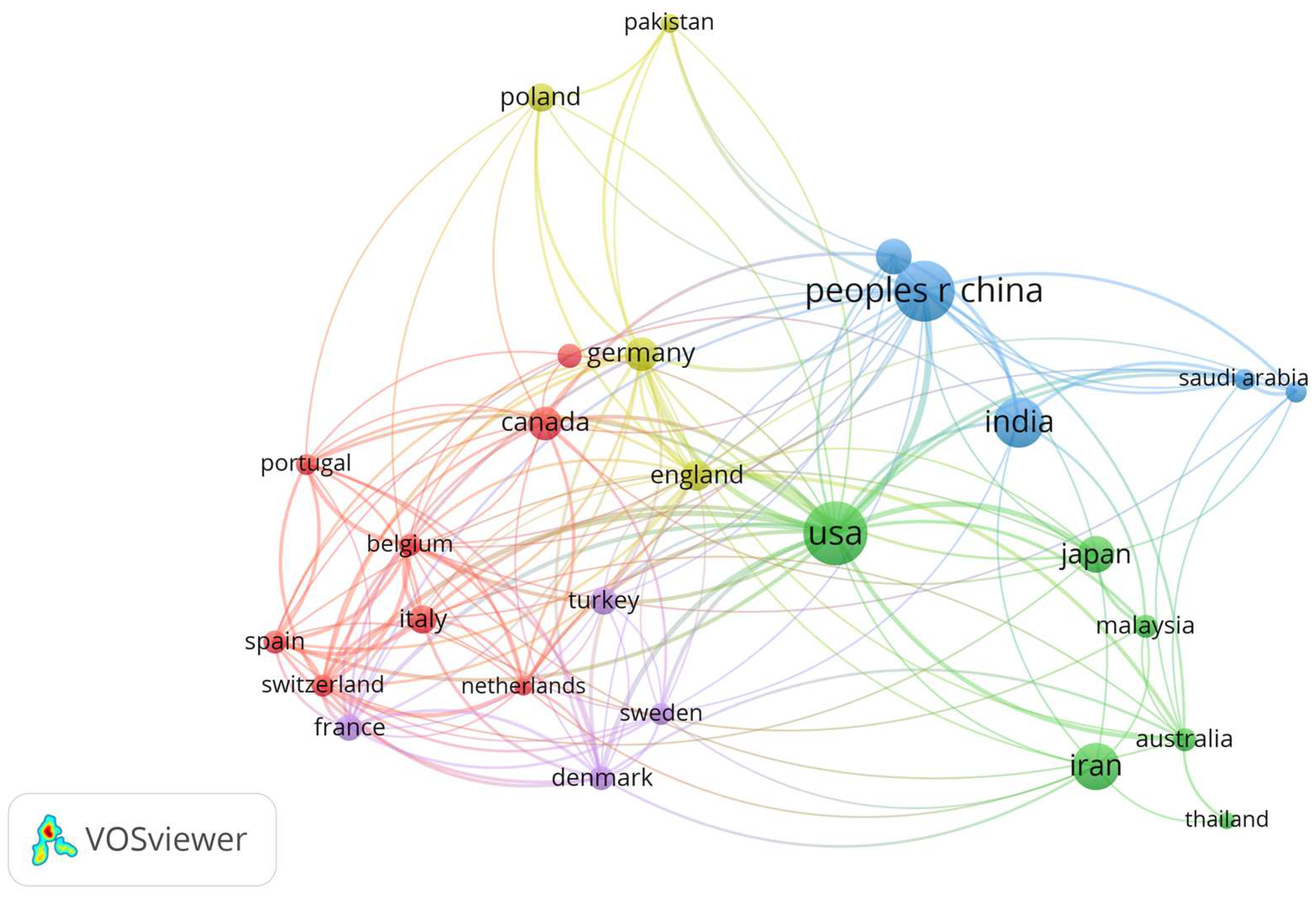 Preprints 97463 g002