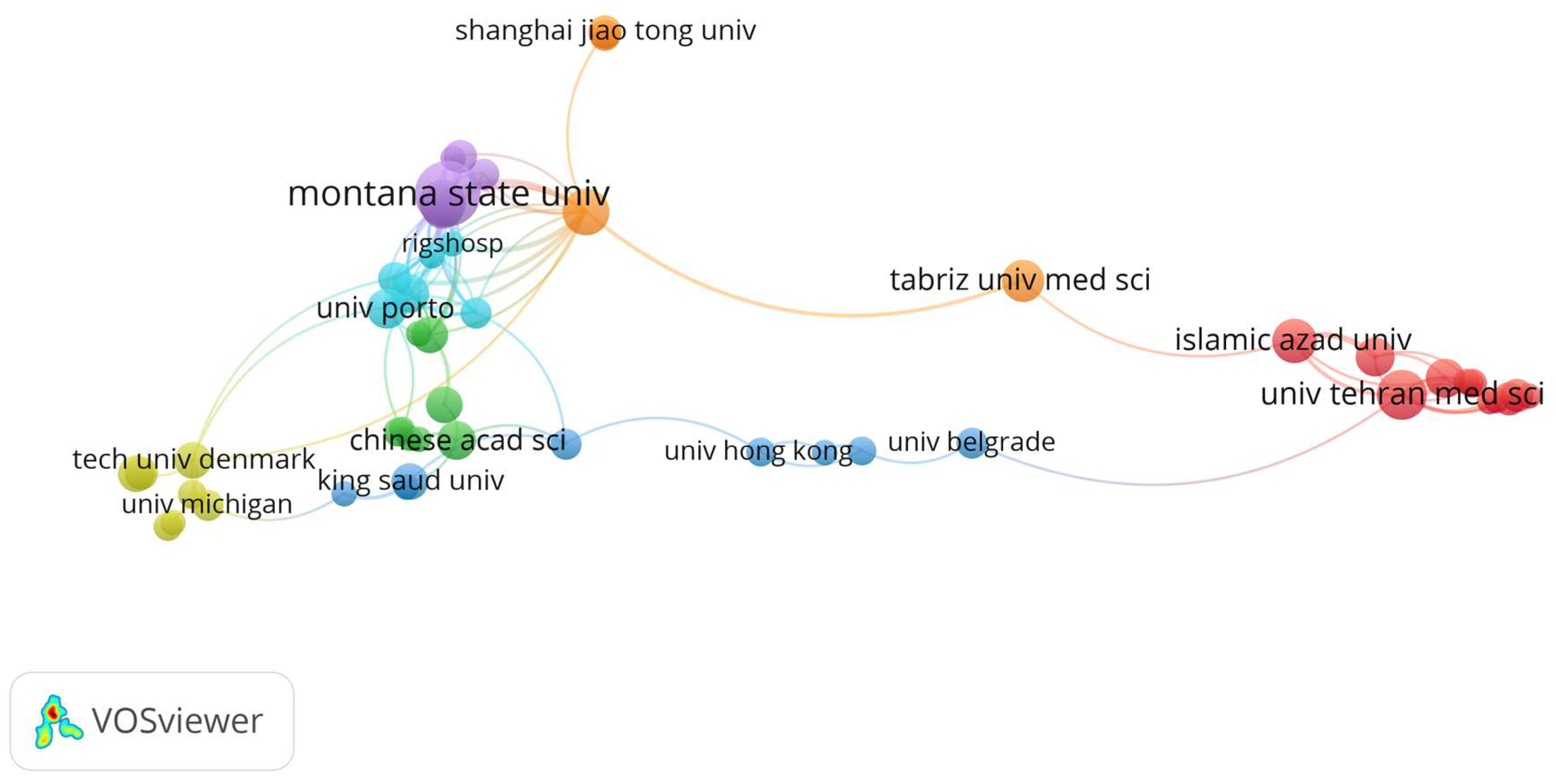 Preprints 97463 g003