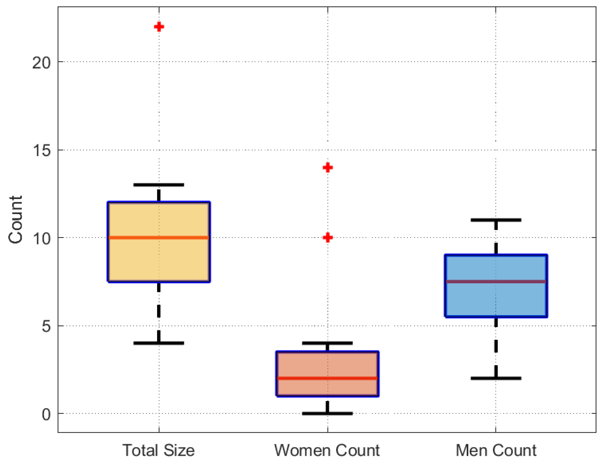 Preprints 94232 g004