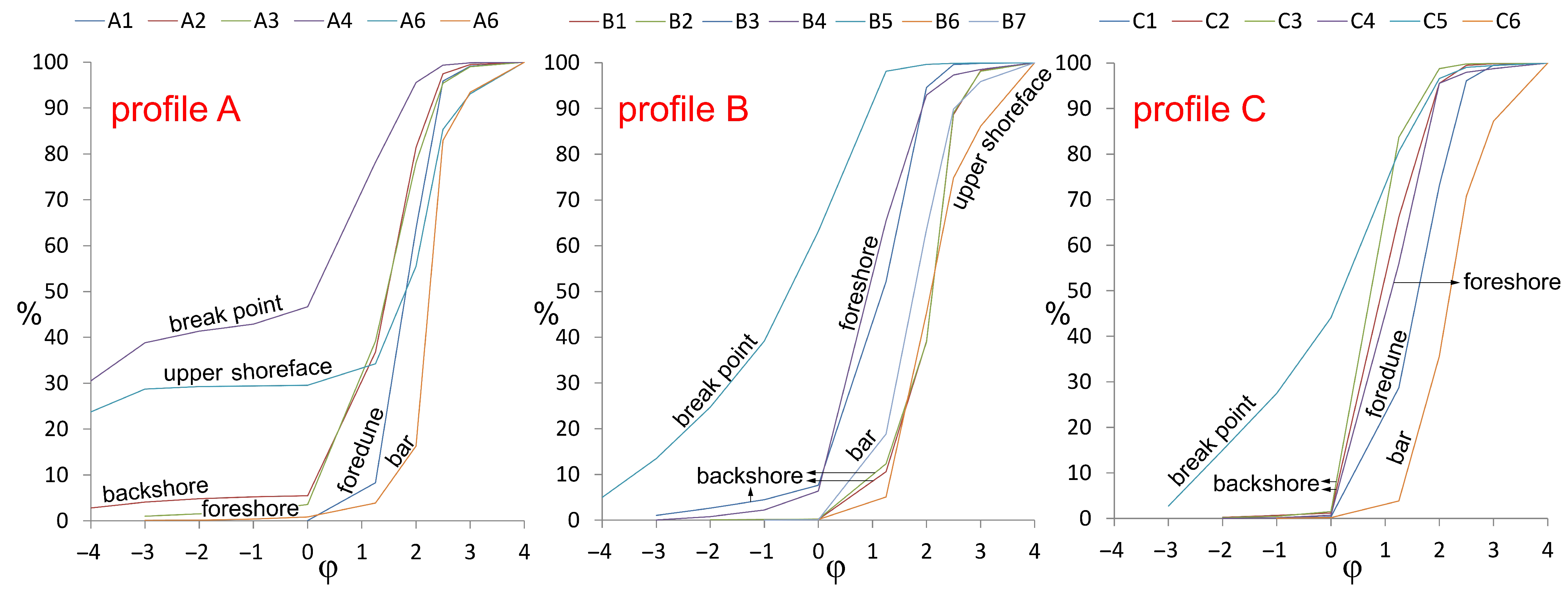 Preprints 72198 g0a4