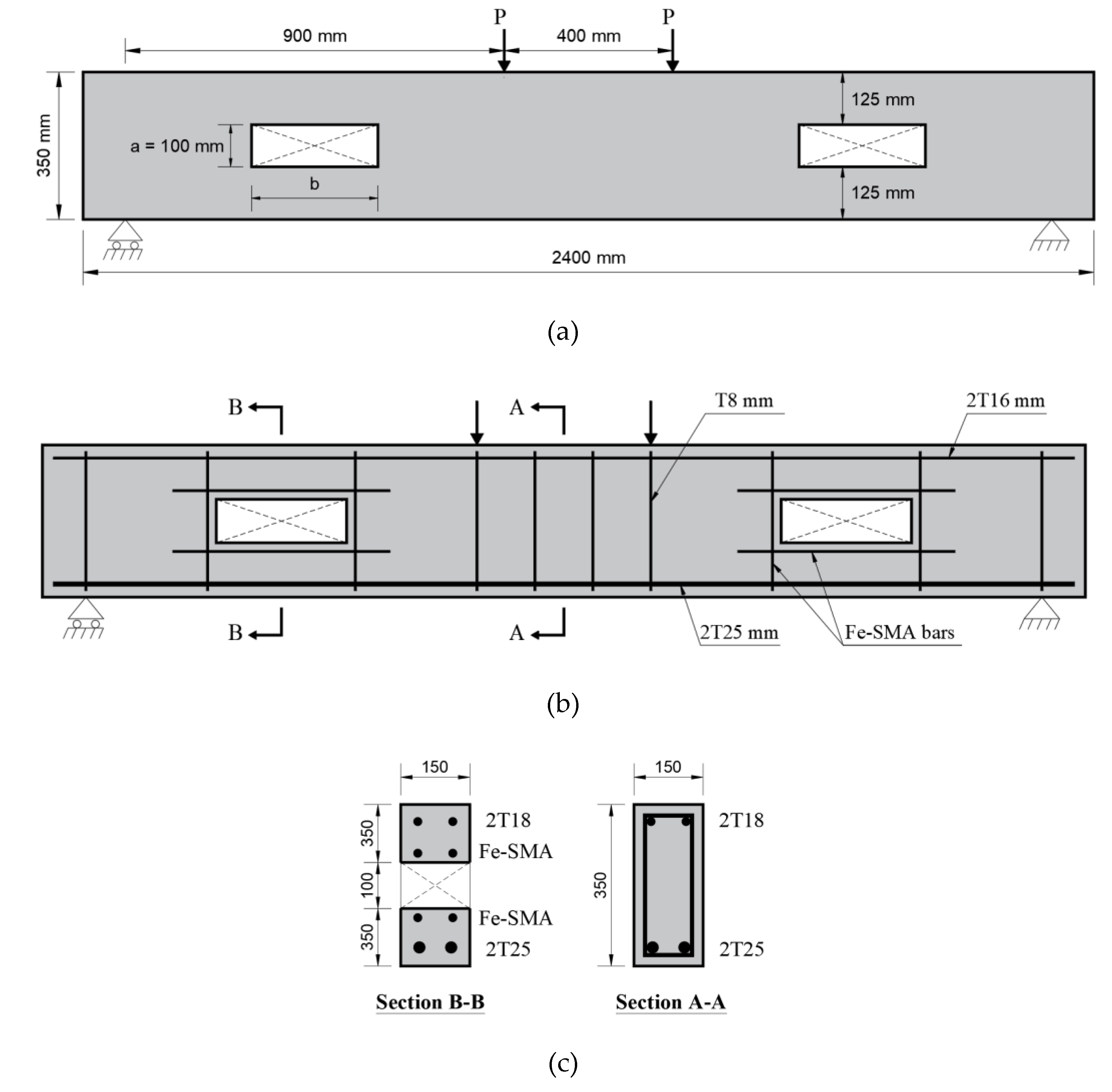 Preprints 72677 g005