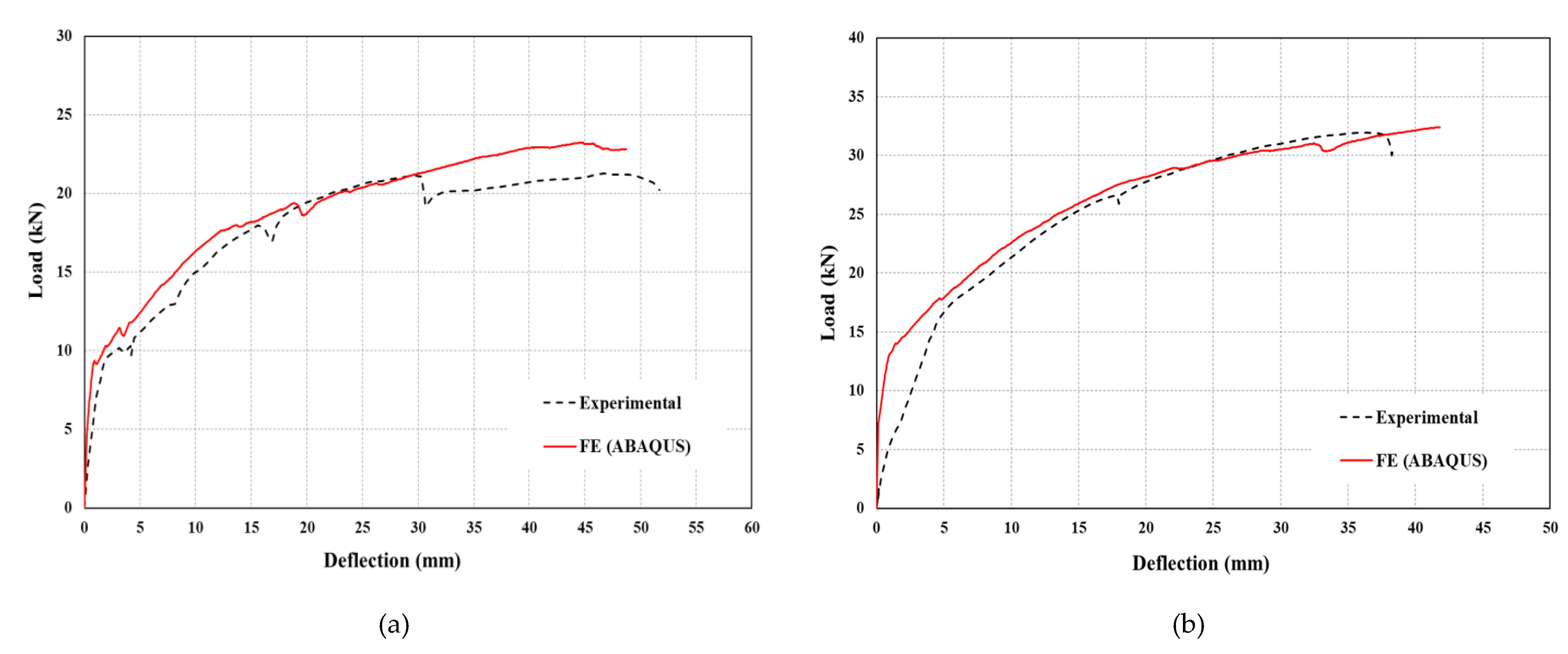 Preprints 72677 g006