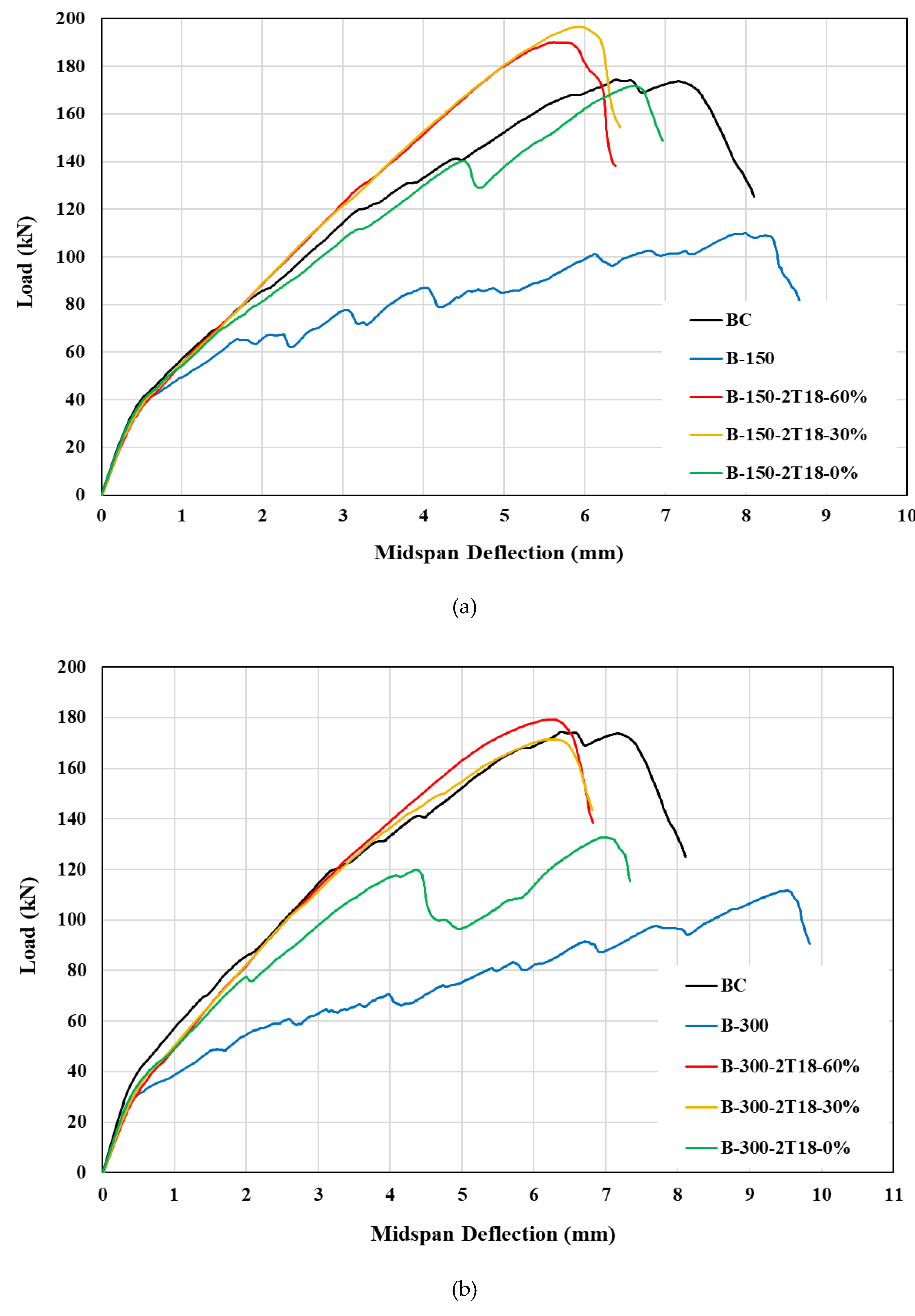 Preprints 72677 g009a