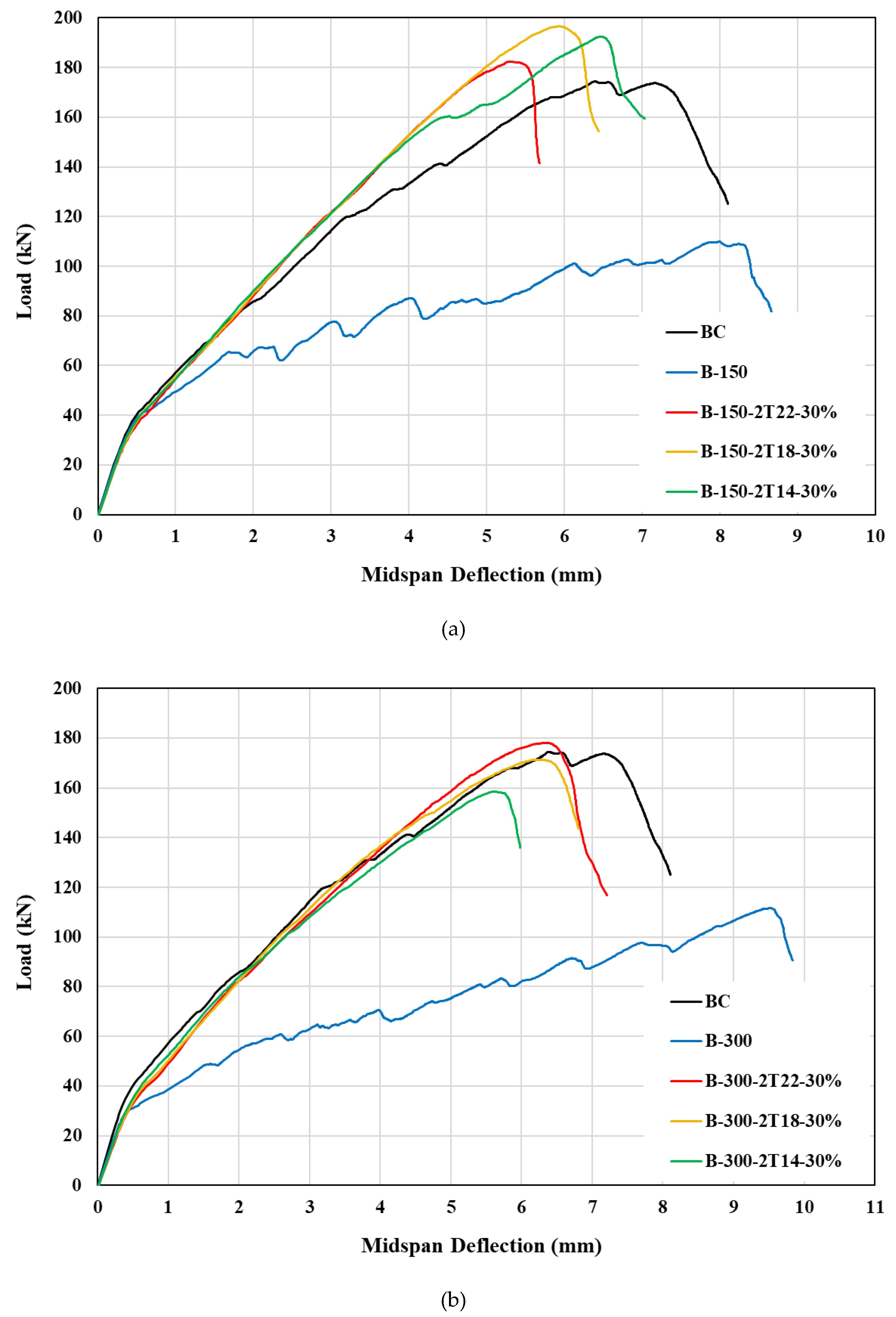 Preprints 72677 g011a