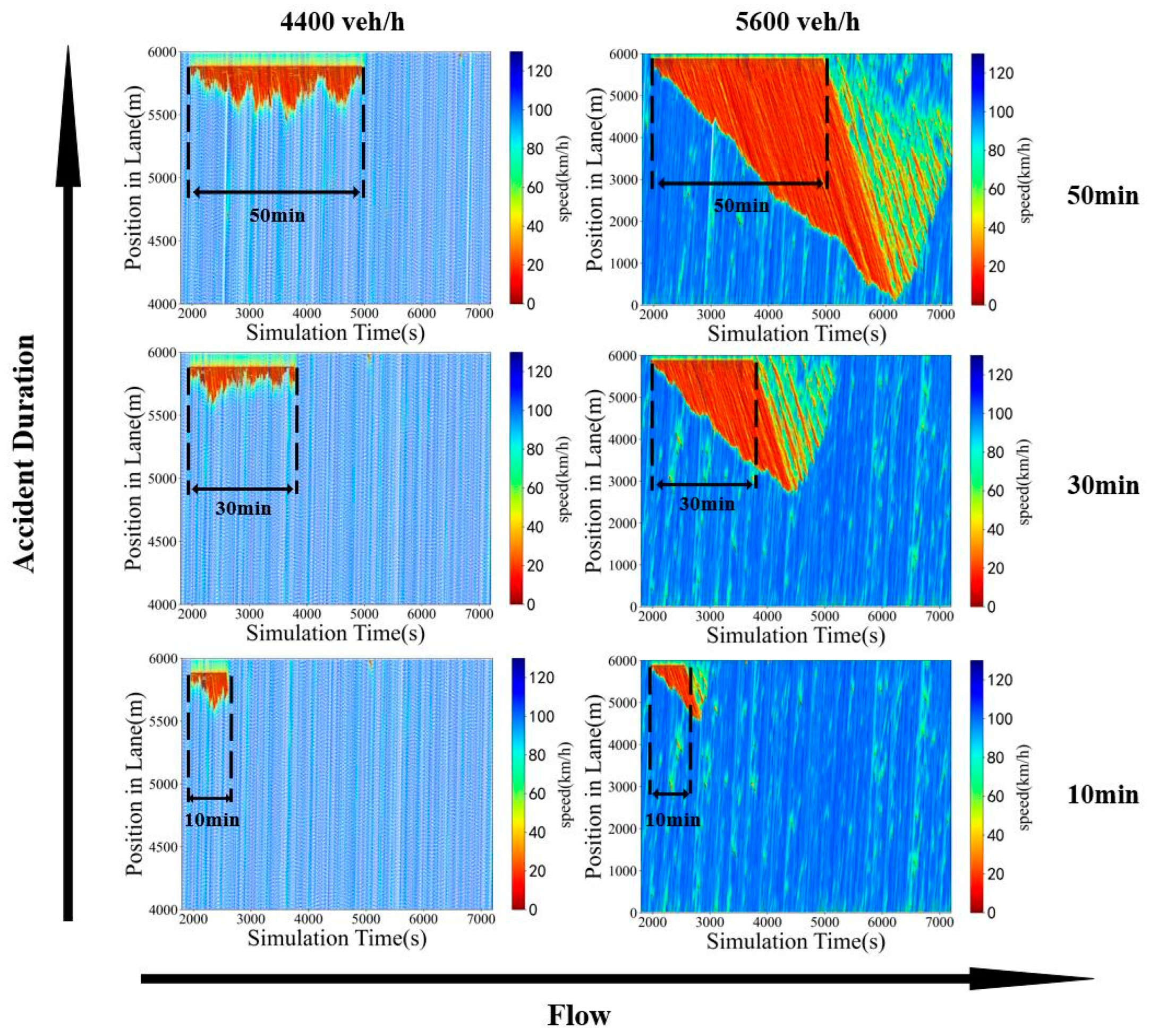 Preprints 96371 g004