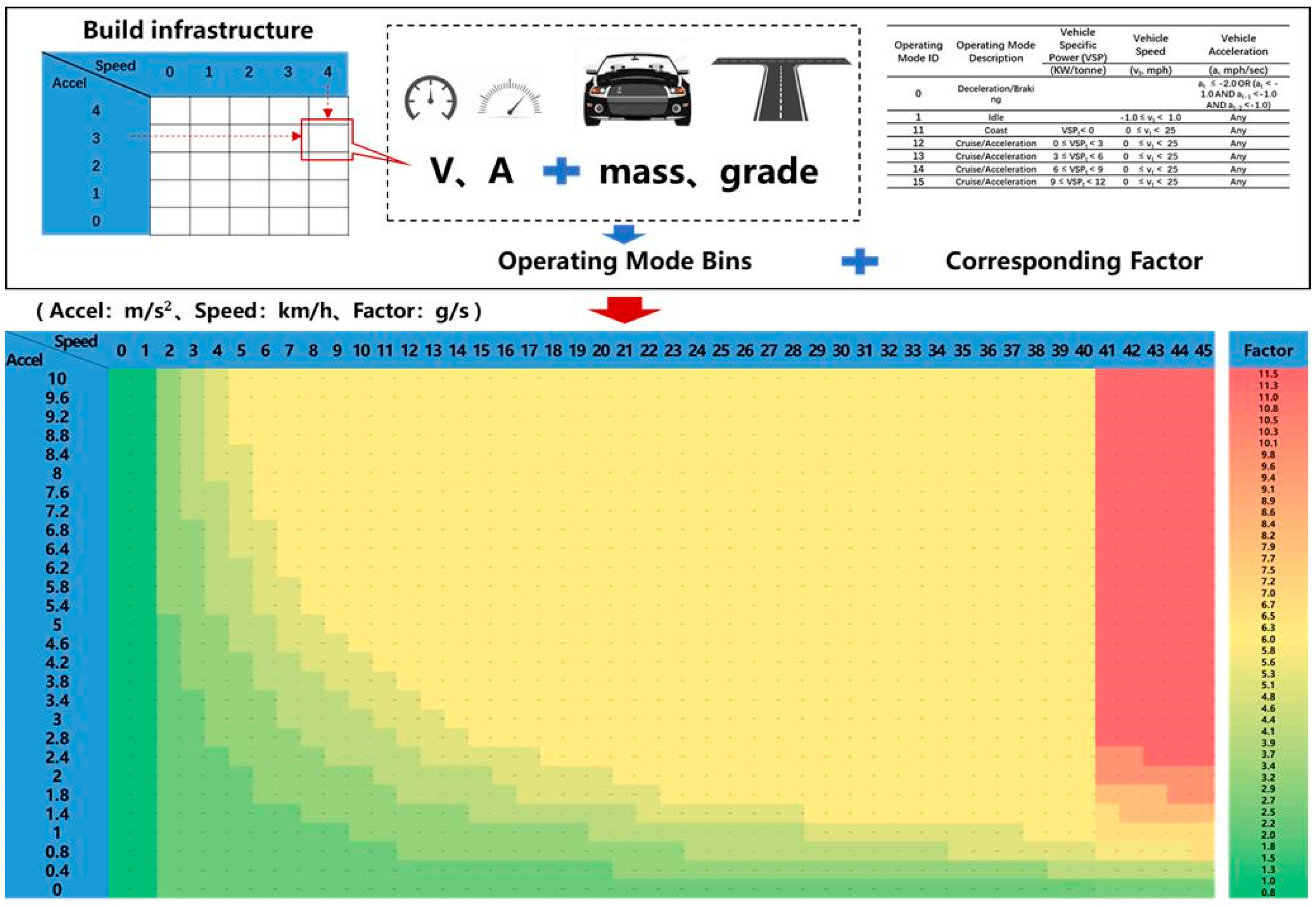 Preprints 96371 g005