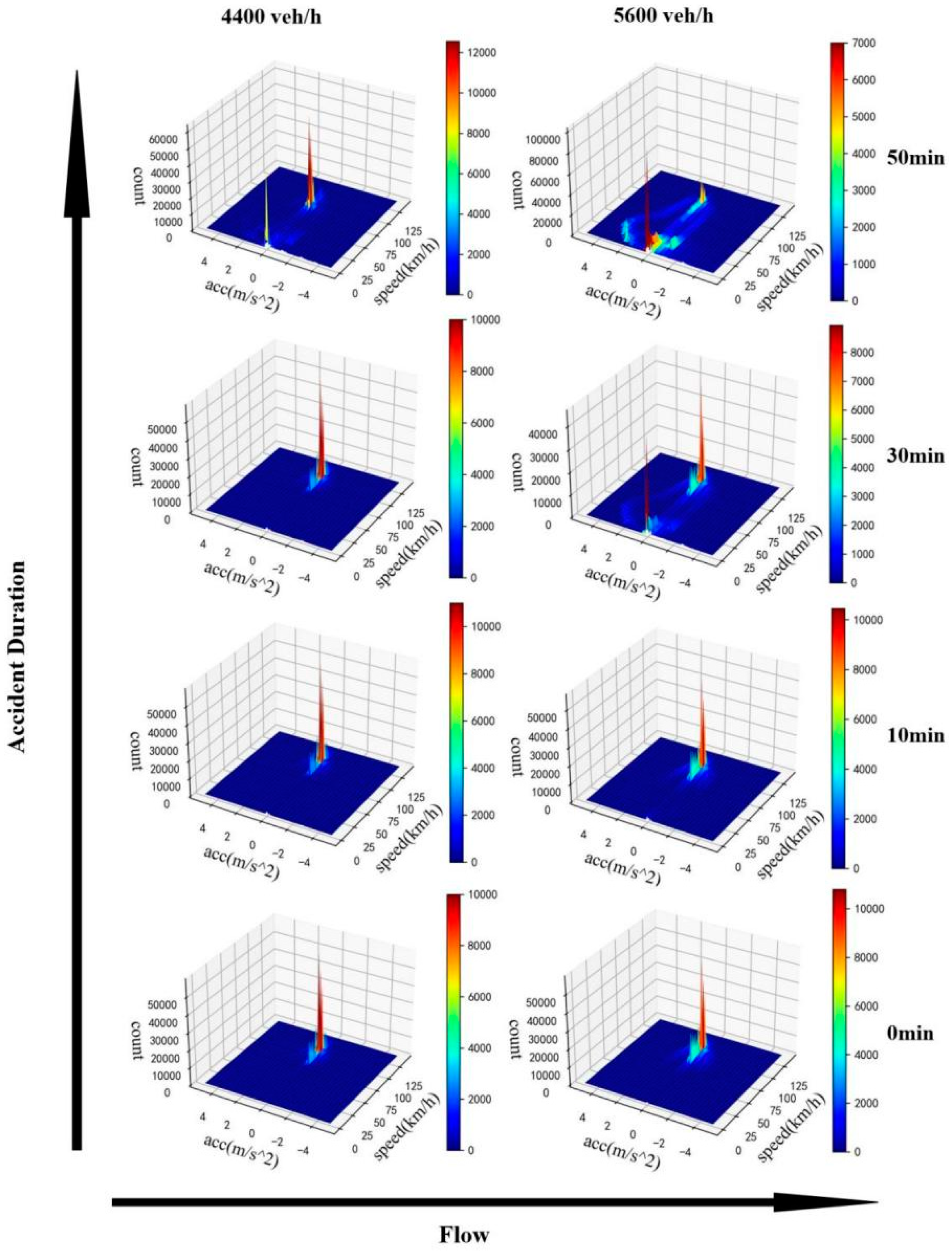 Preprints 96371 g006