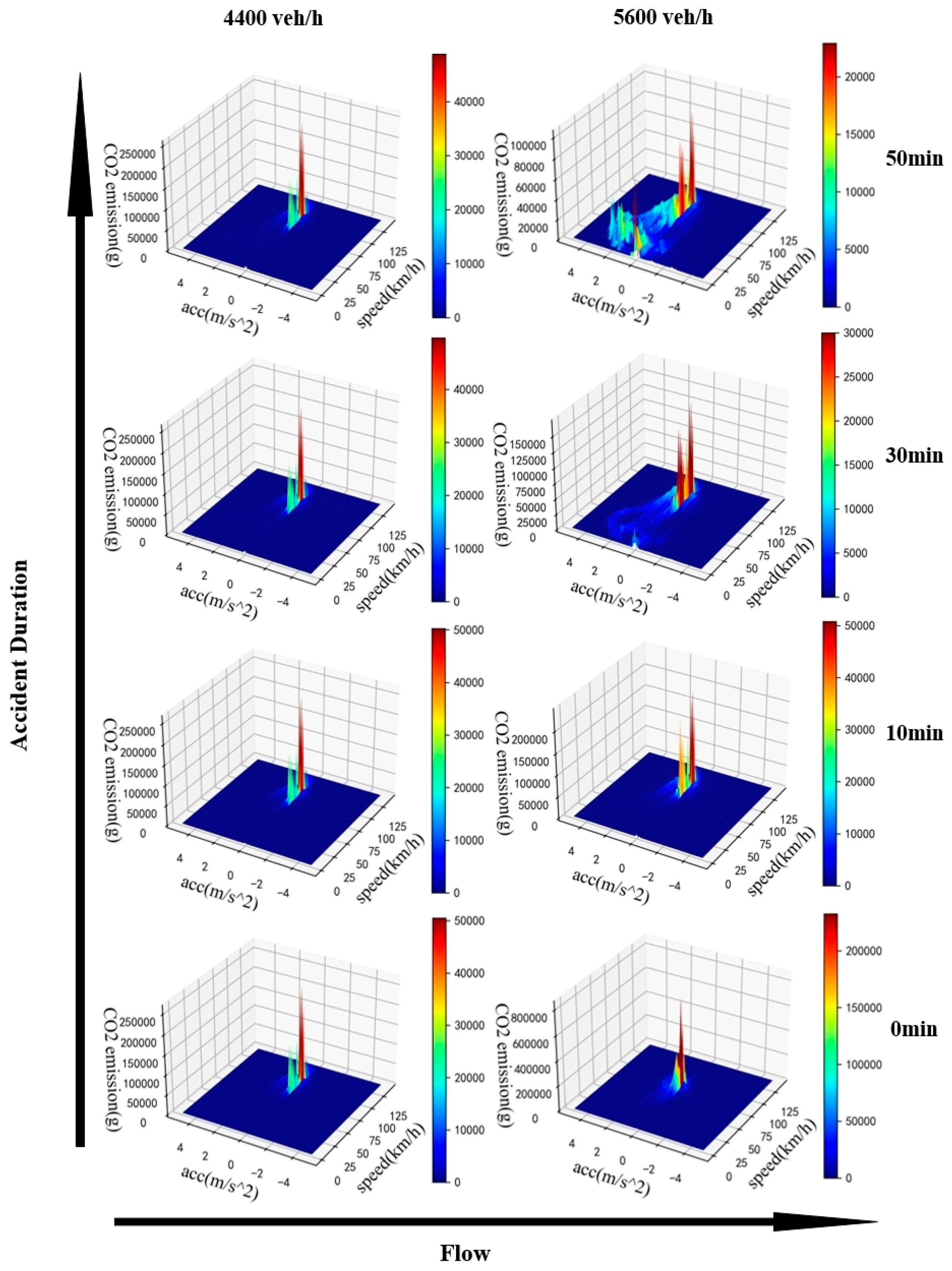 Preprints 96371 g008