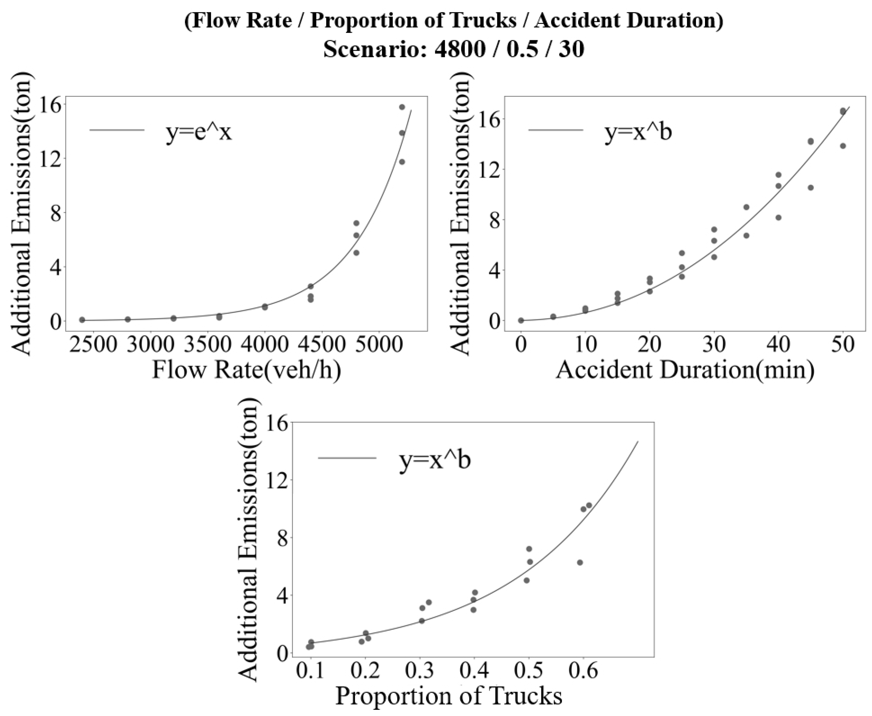 Preprints 96371 g009