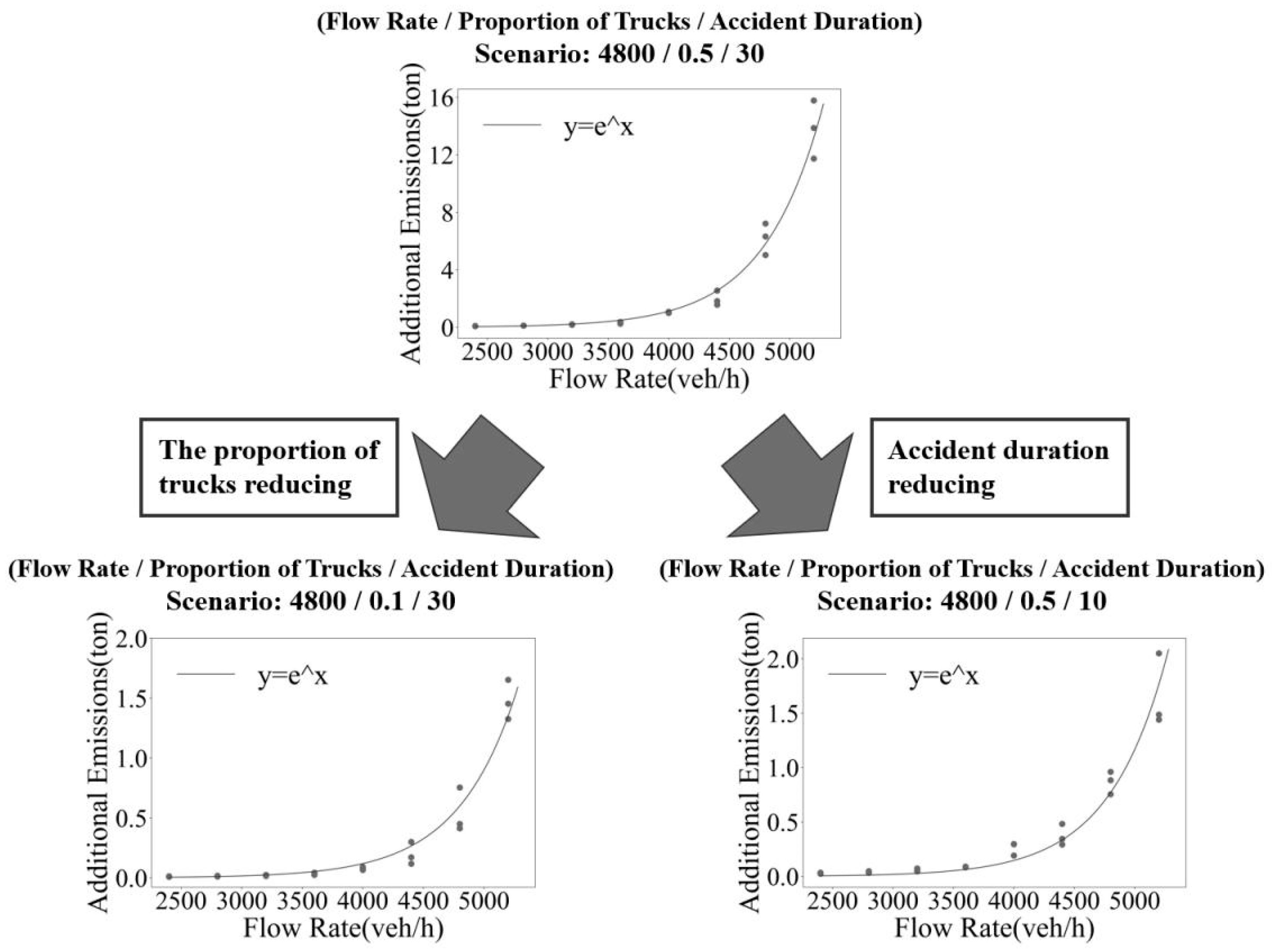 Preprints 96371 g010