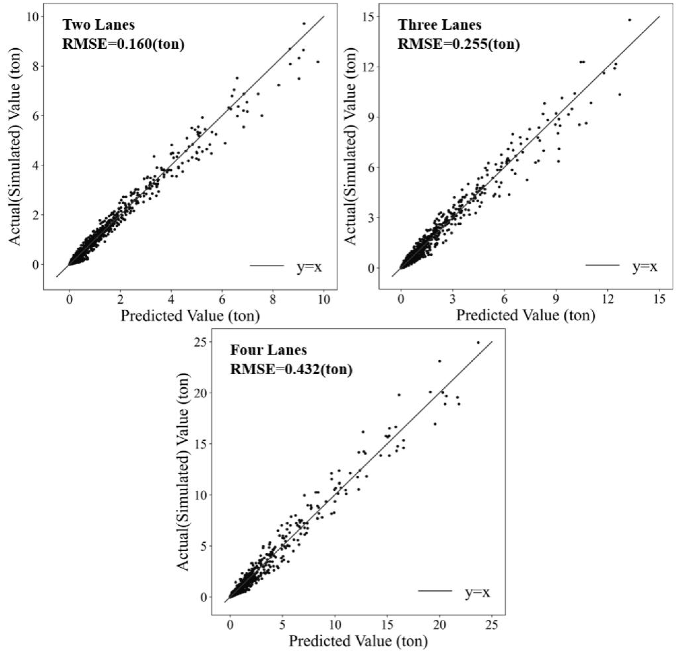 Preprints 96371 g011