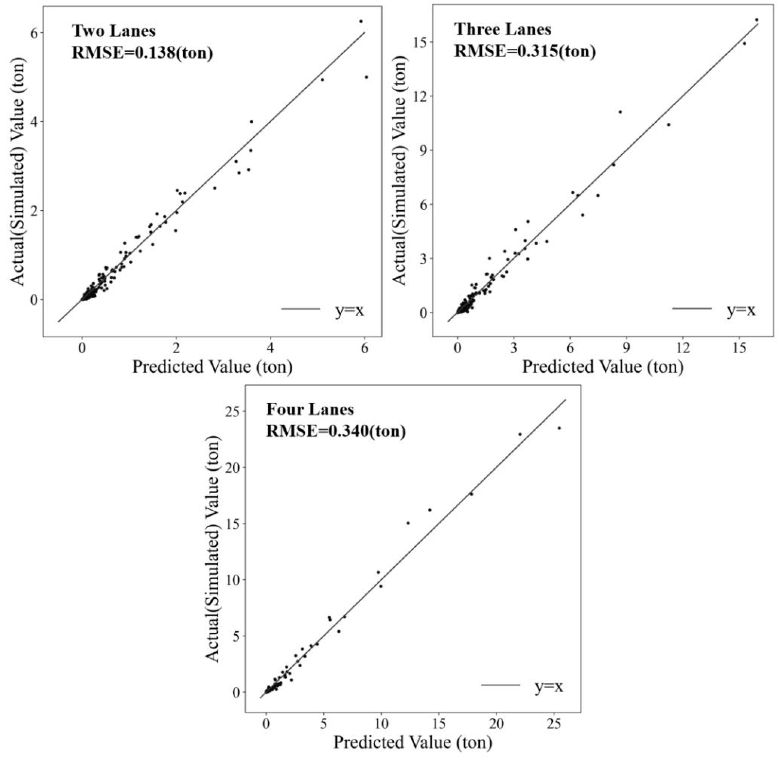 Preprints 96371 g012