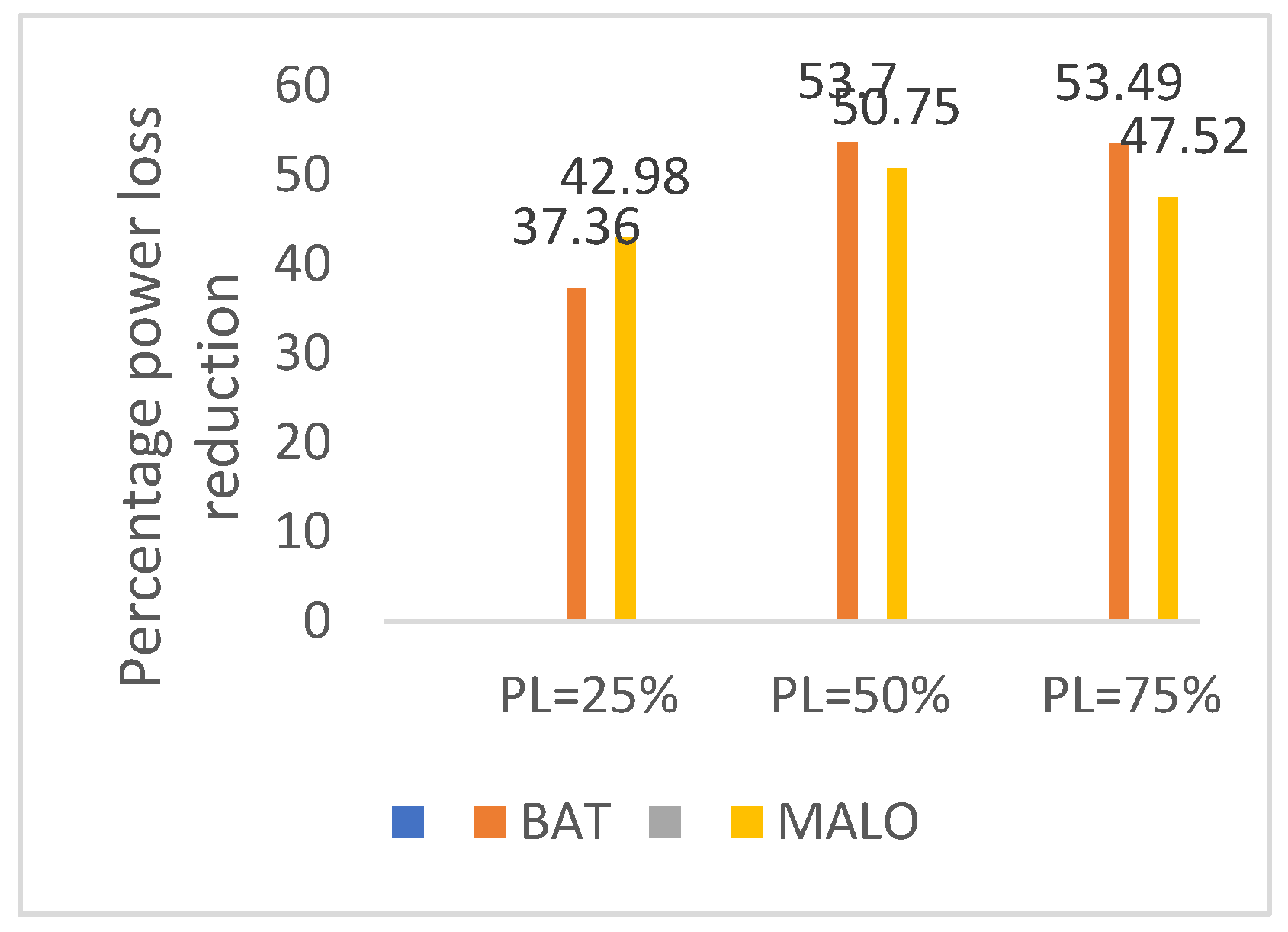 Preprints 93482 g008