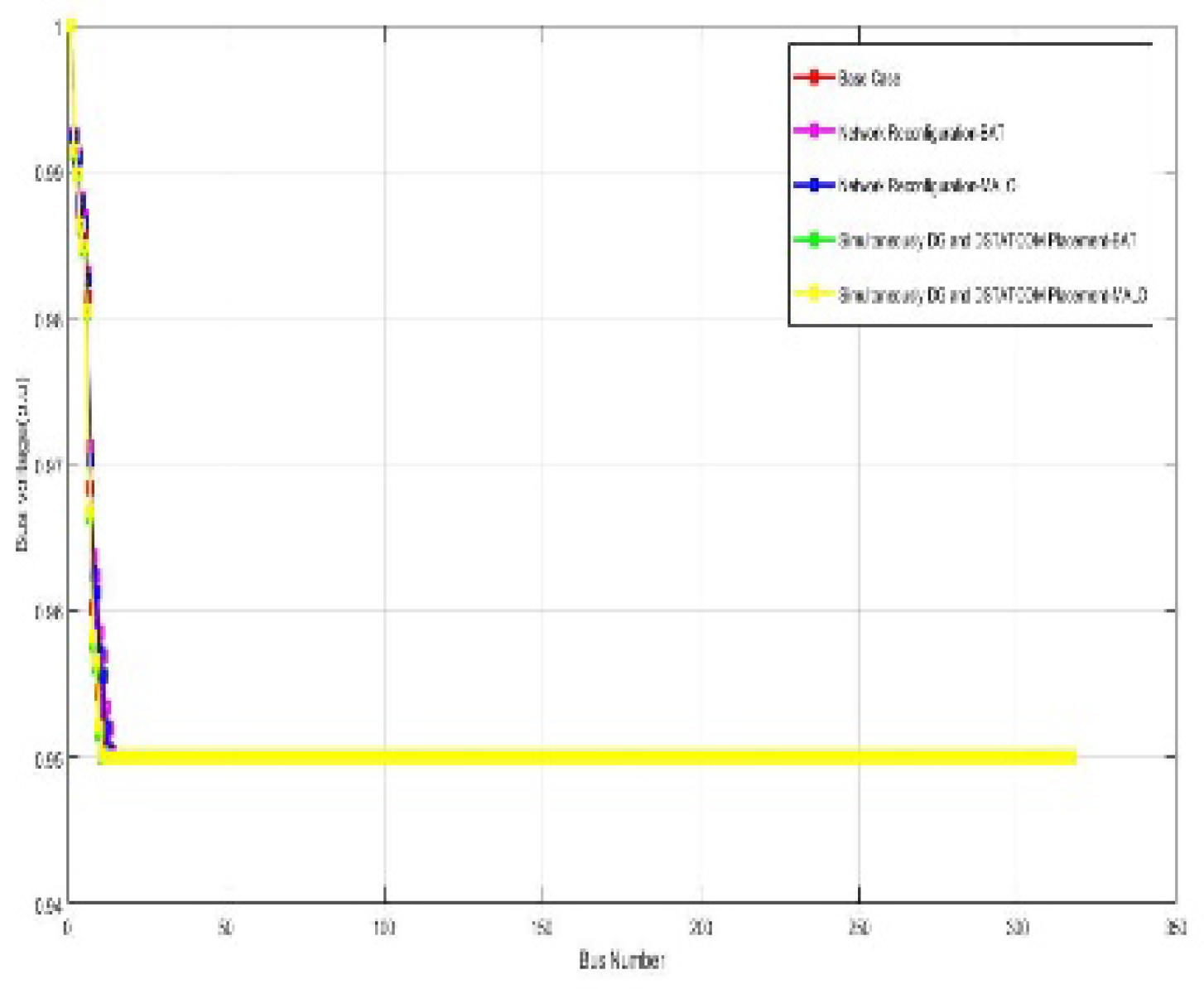 Preprints 93482 g009