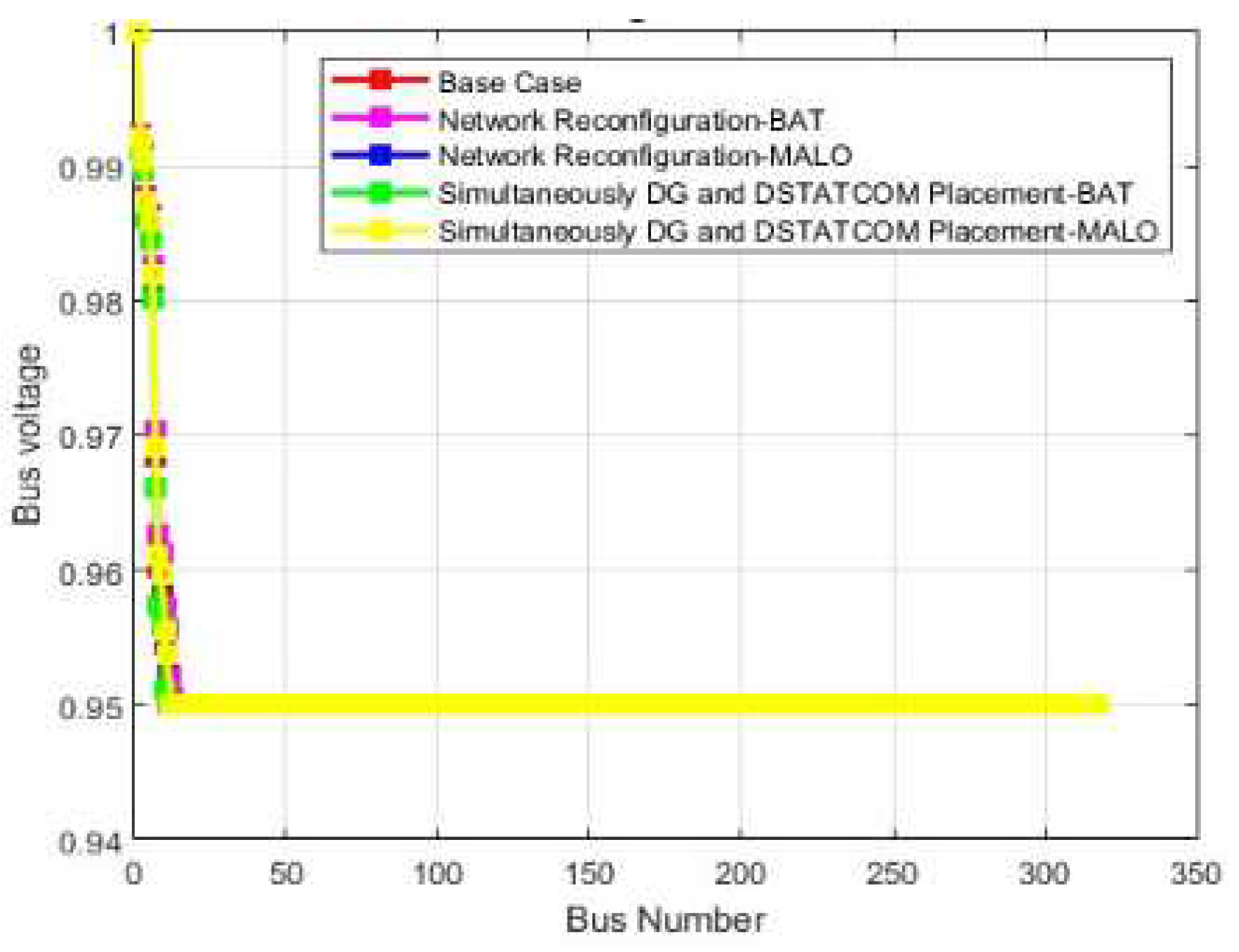 Preprints 93482 g010