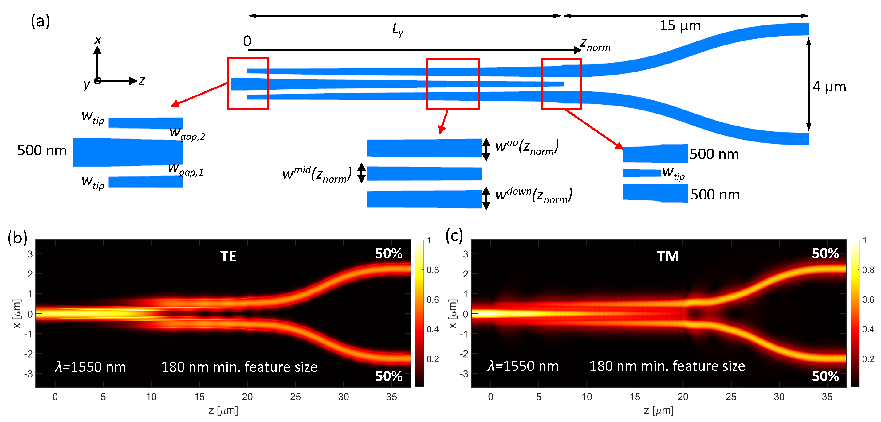 Preprints 88053 g001