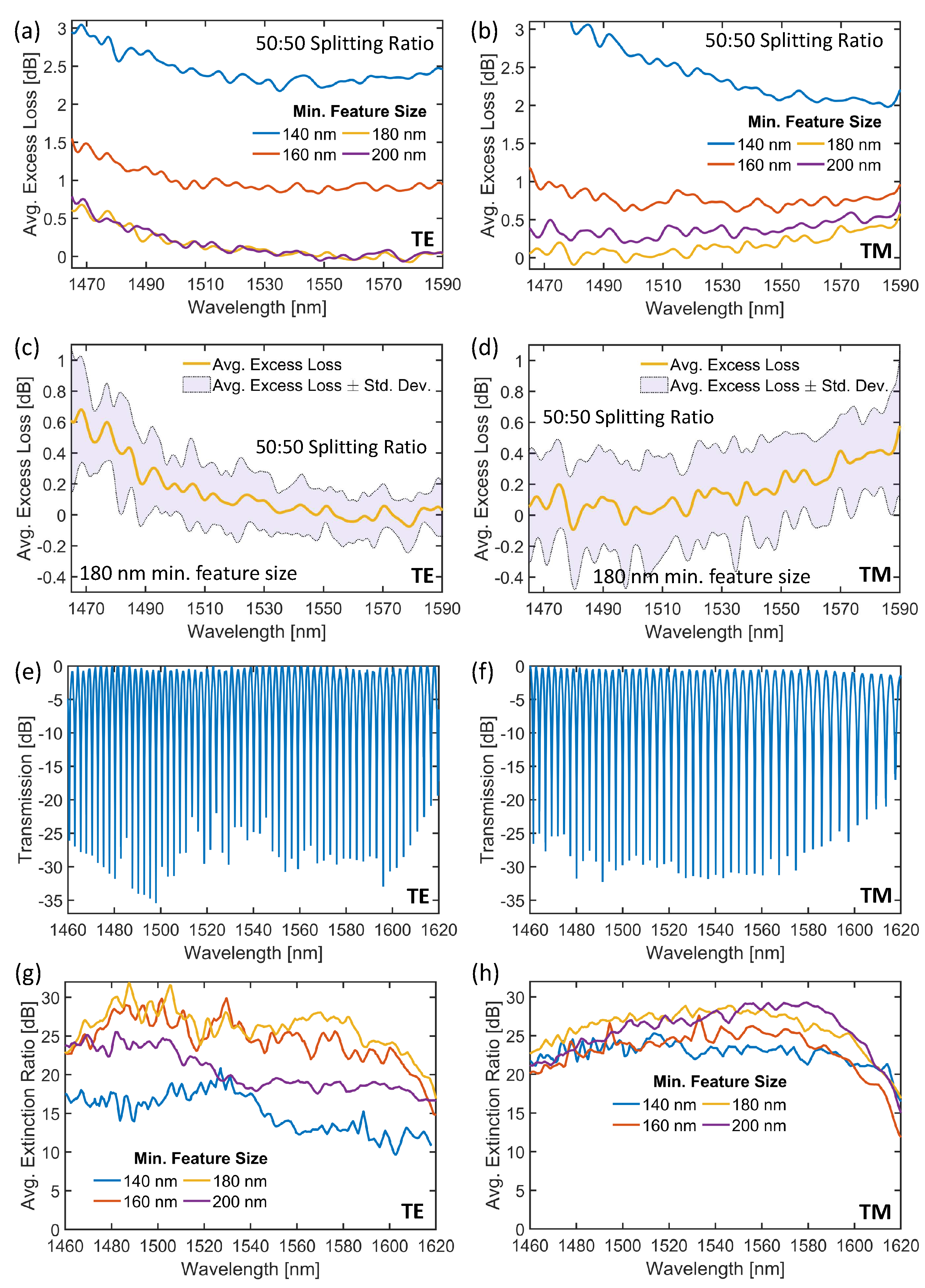 Preprints 88053 g005