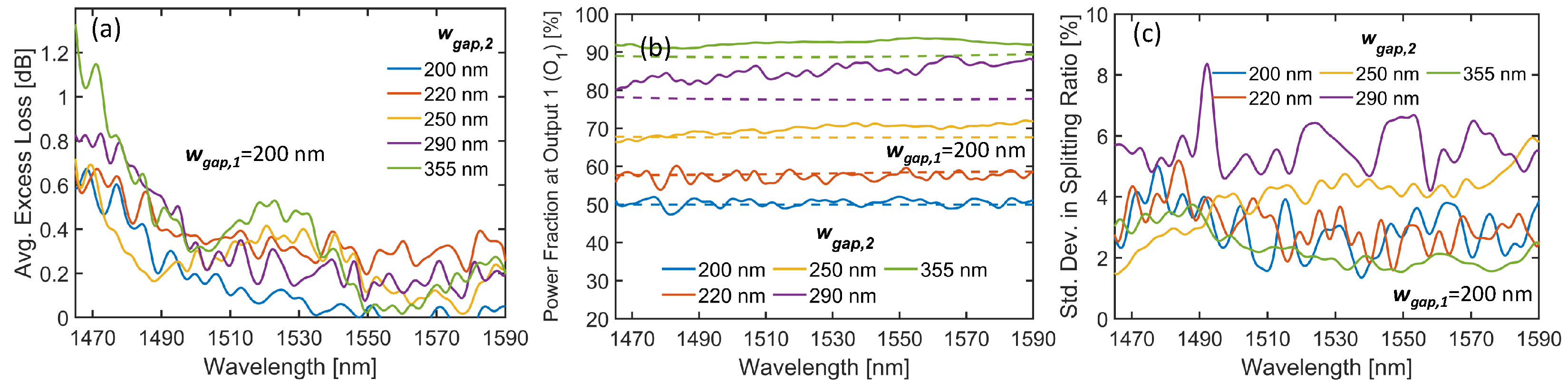 Preprints 88053 g006