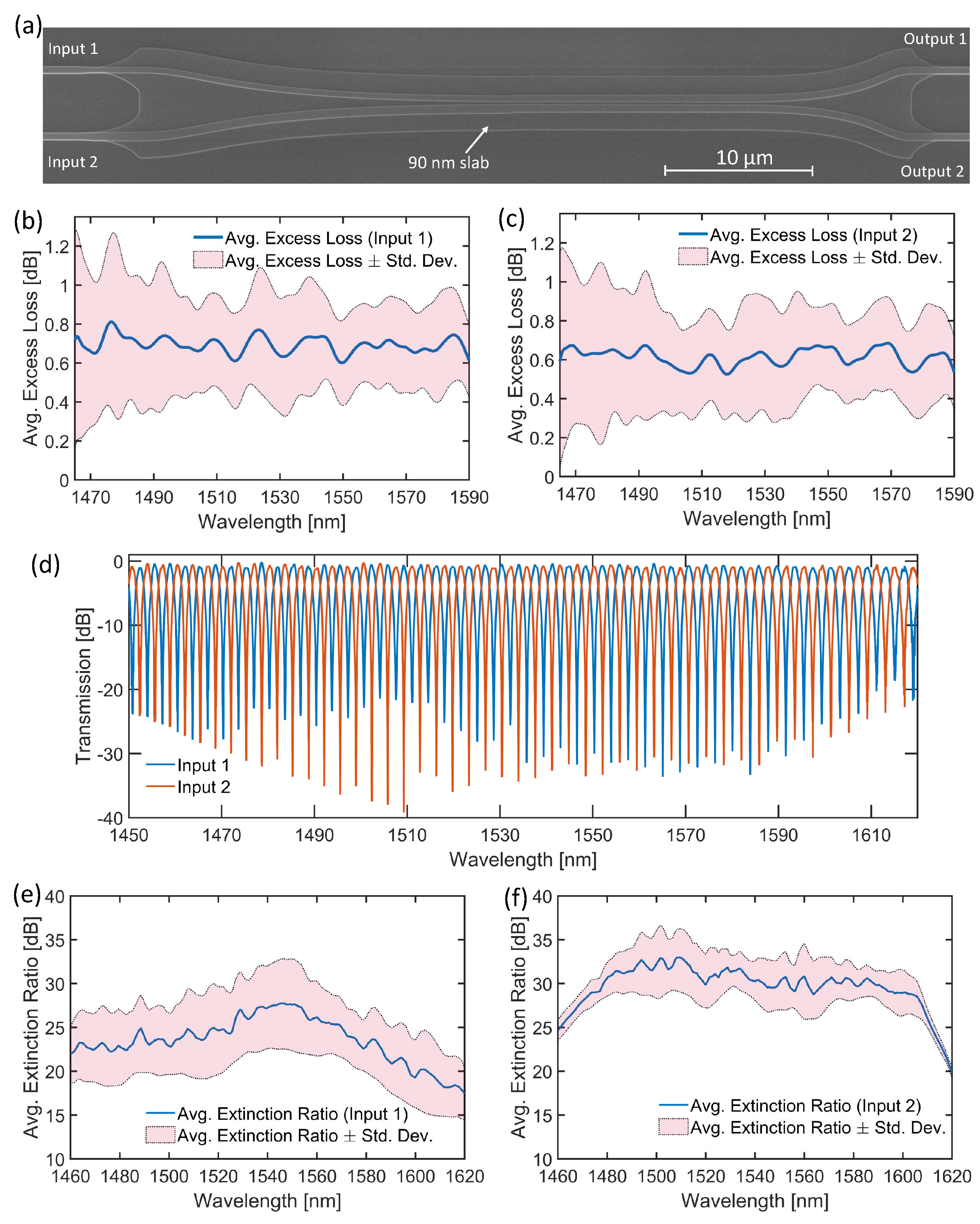 Preprints 88053 g008