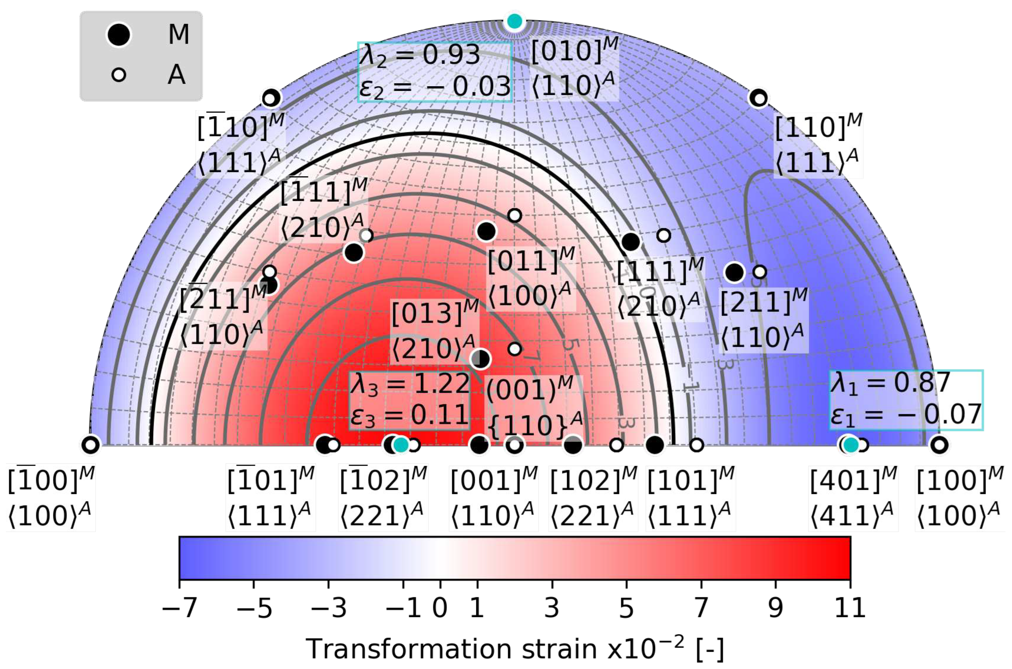 Preprints 88715 g001