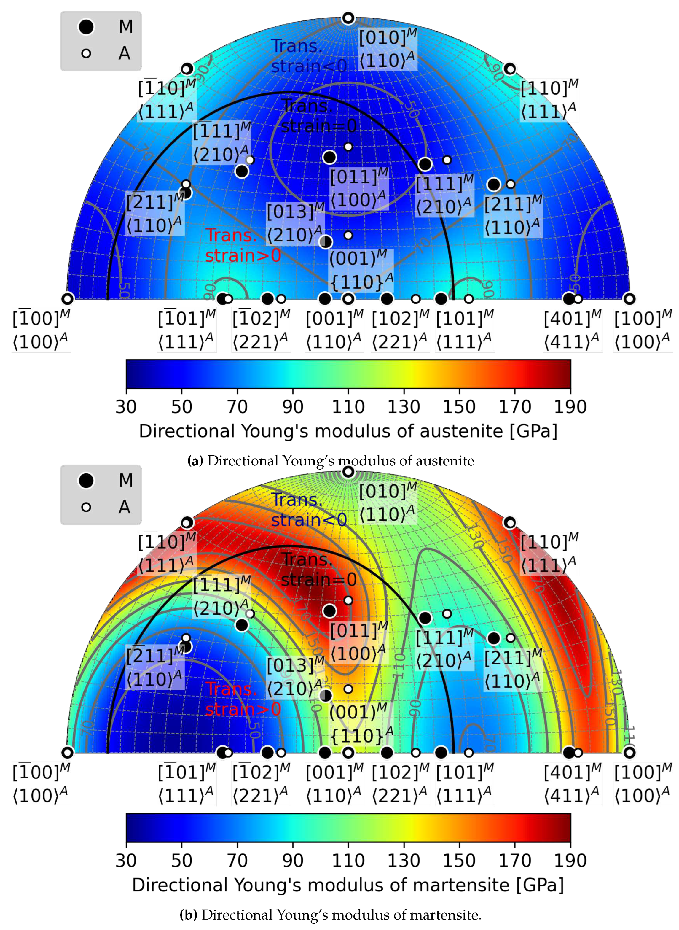 Preprints 88715 g004