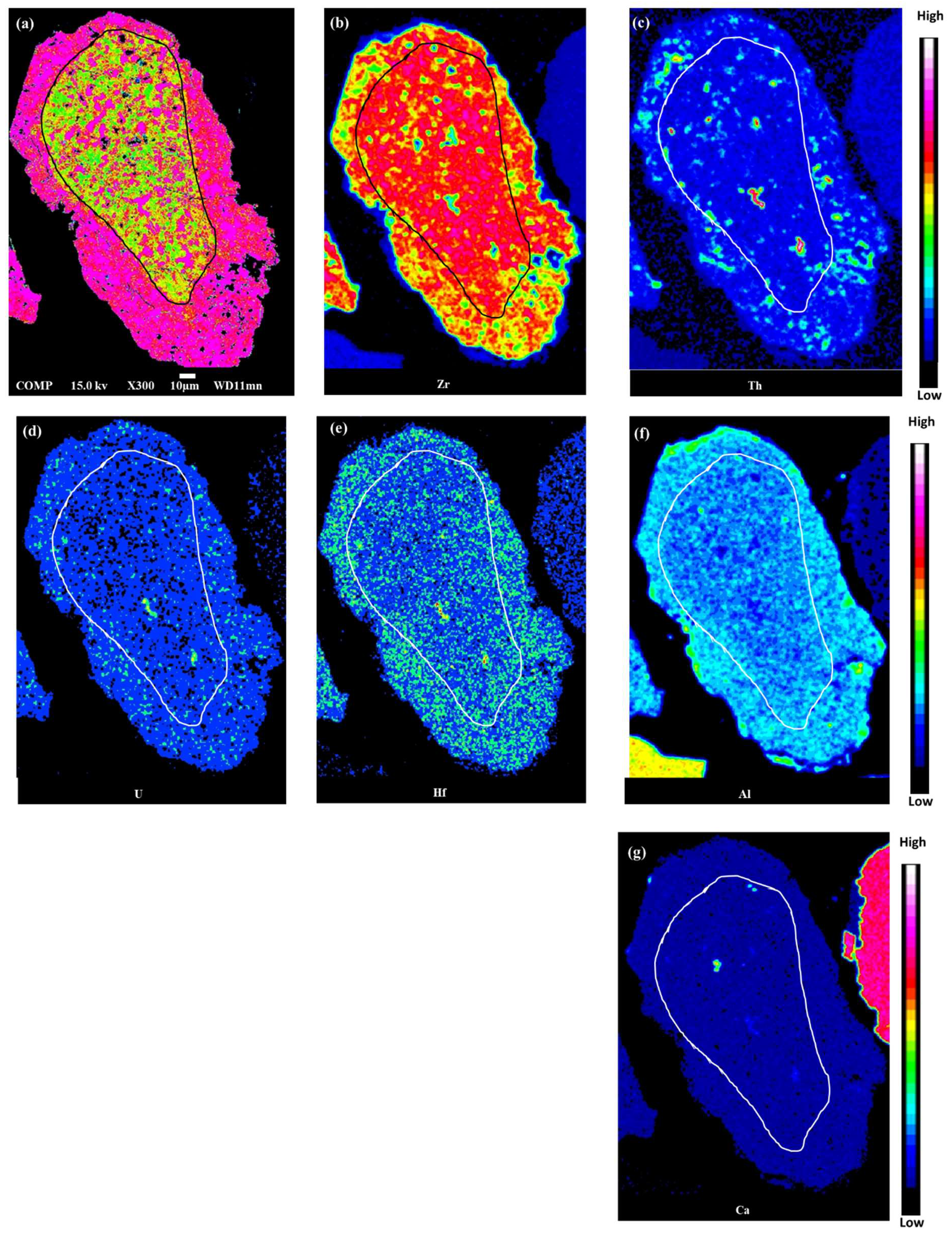 Preprints 112277 g003