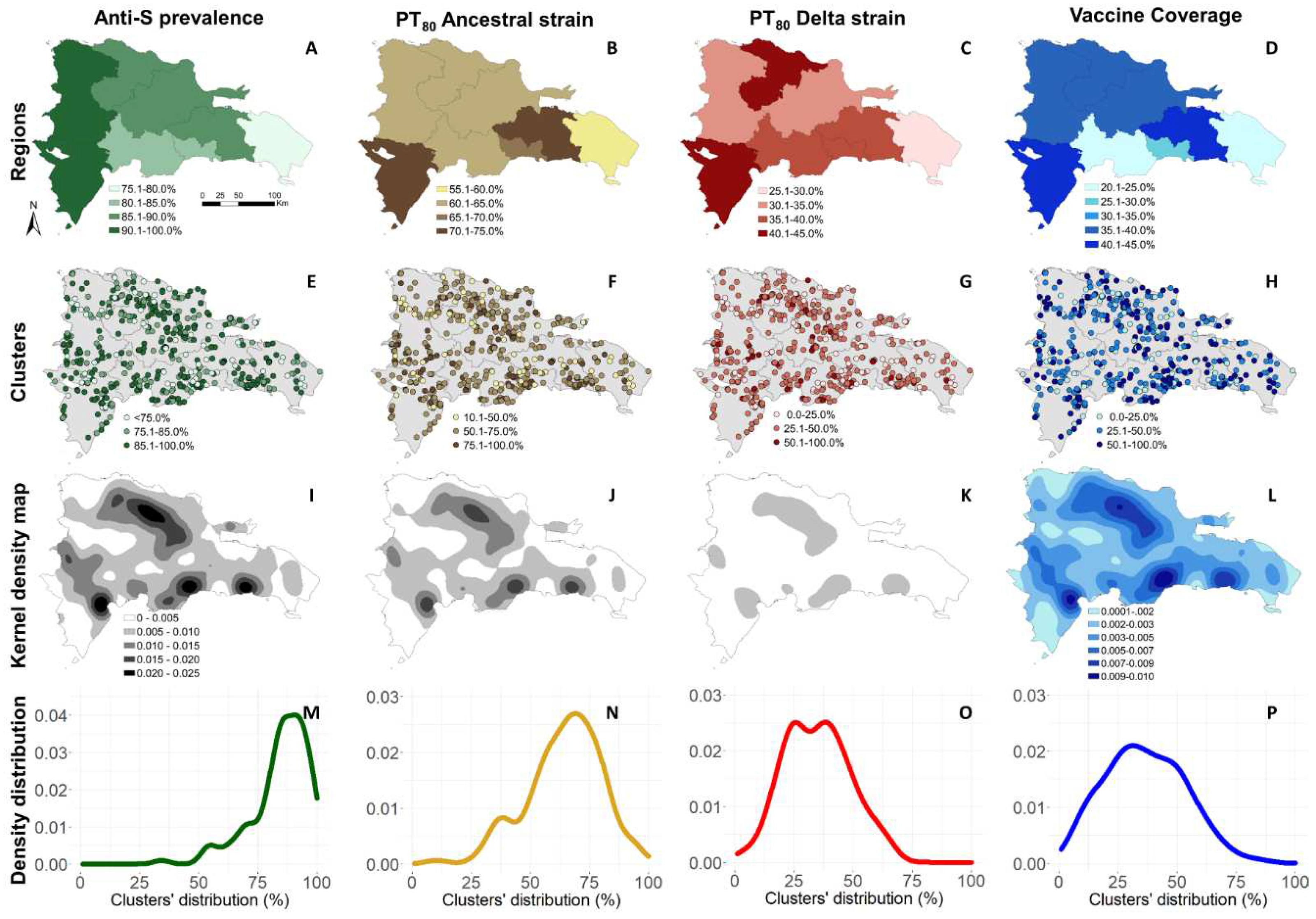 Preprints 84795 g002