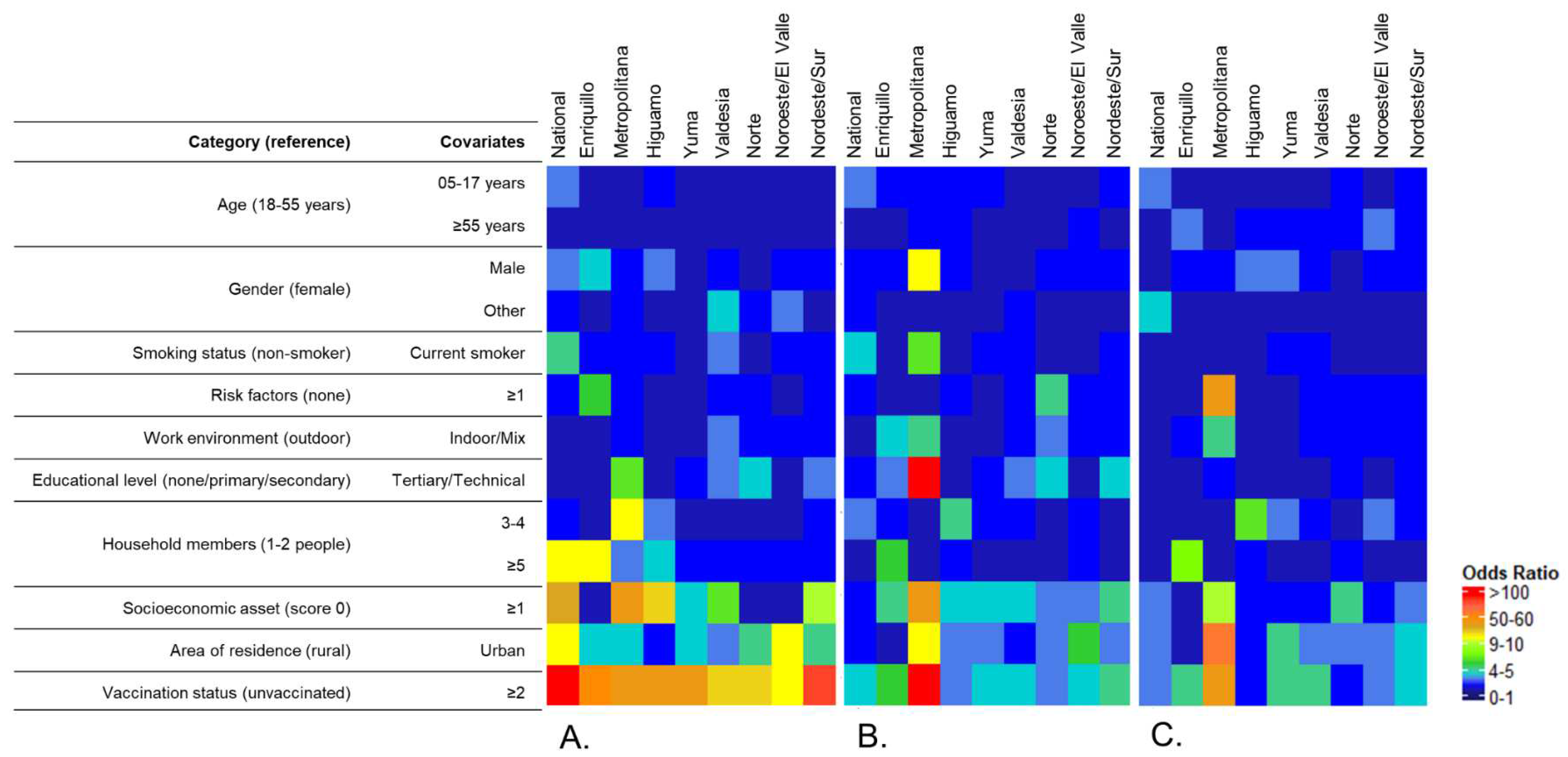 Preprints 84795 g005