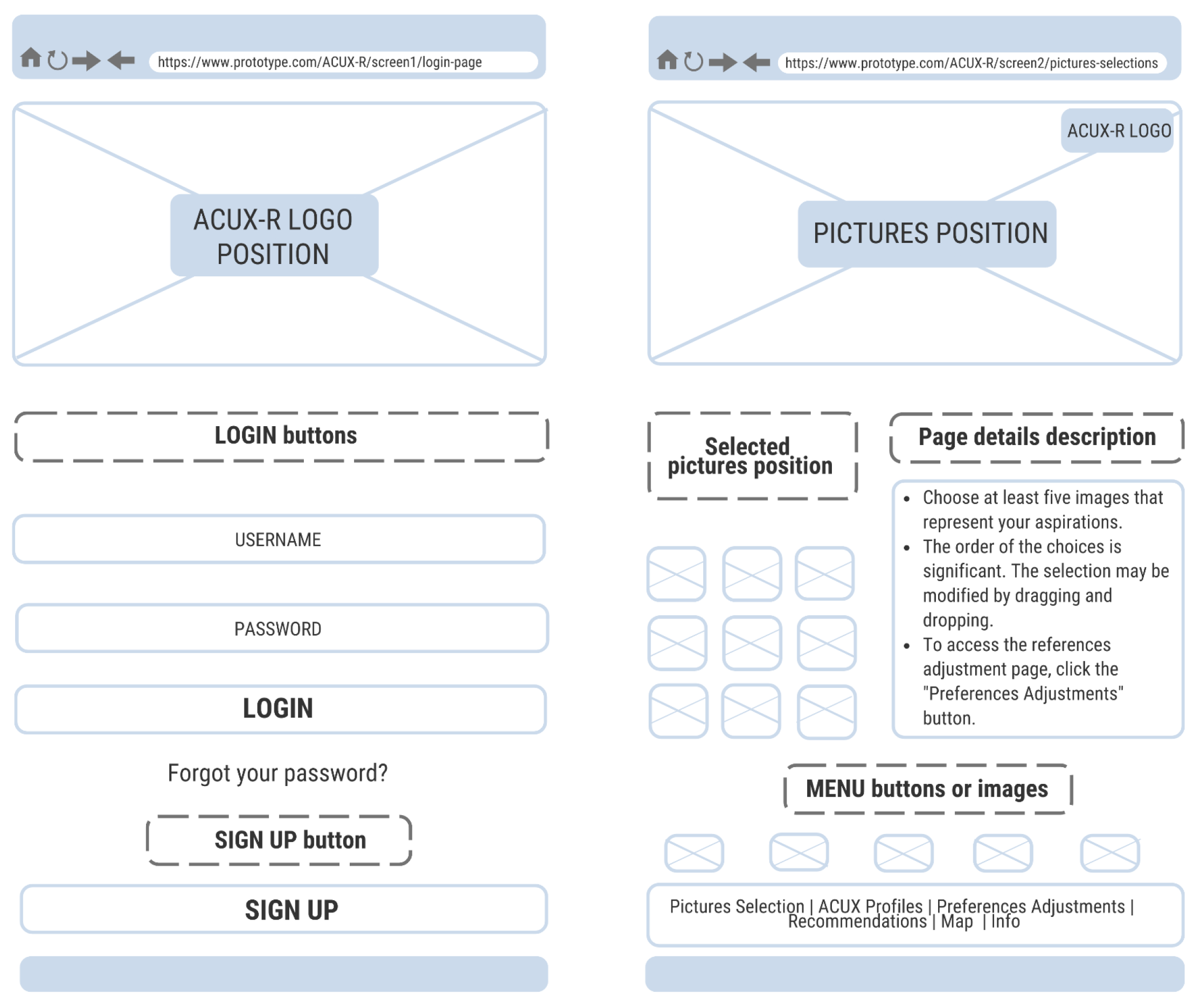 Preprints 79774 g001