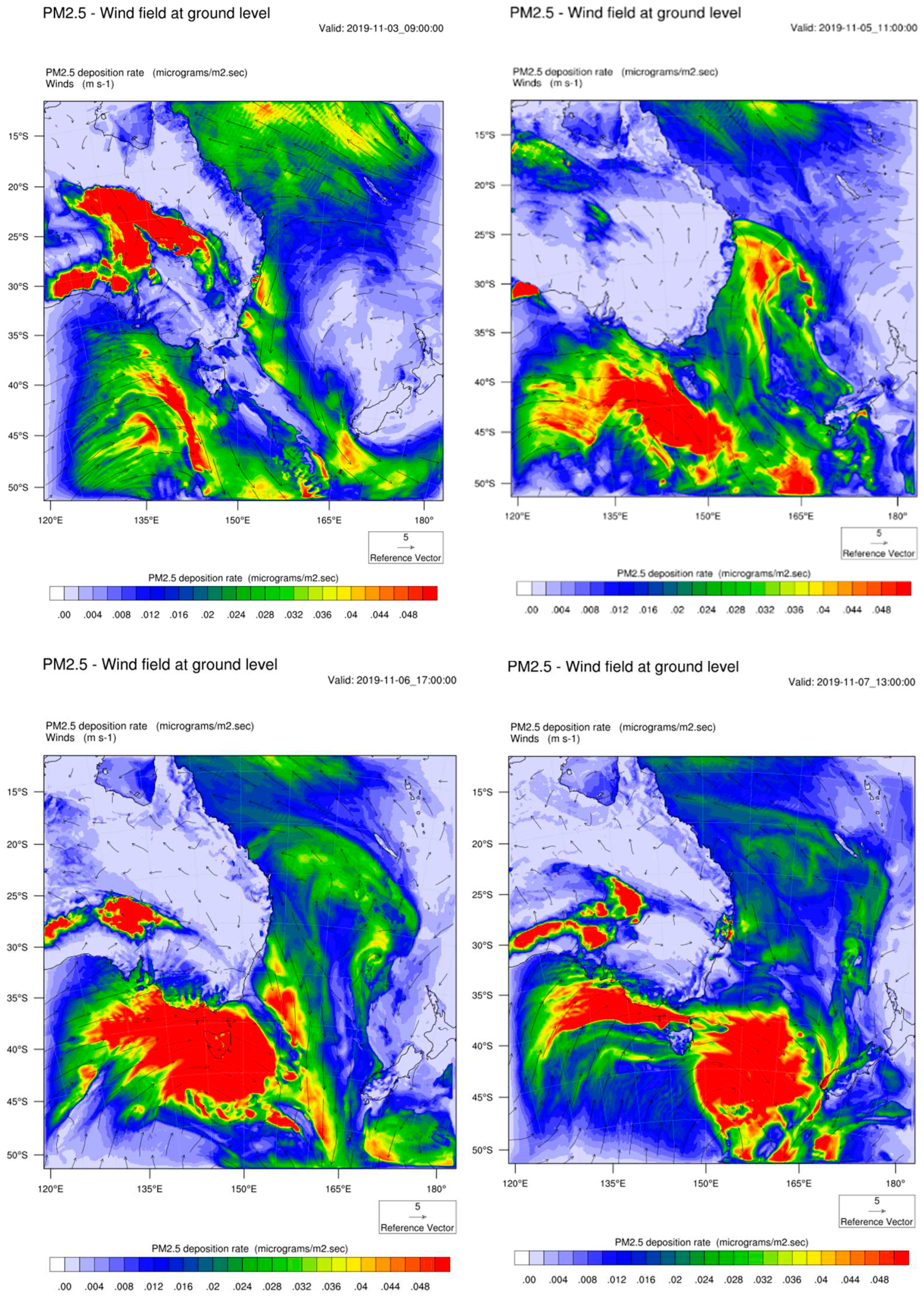 Preprints 95742 g010