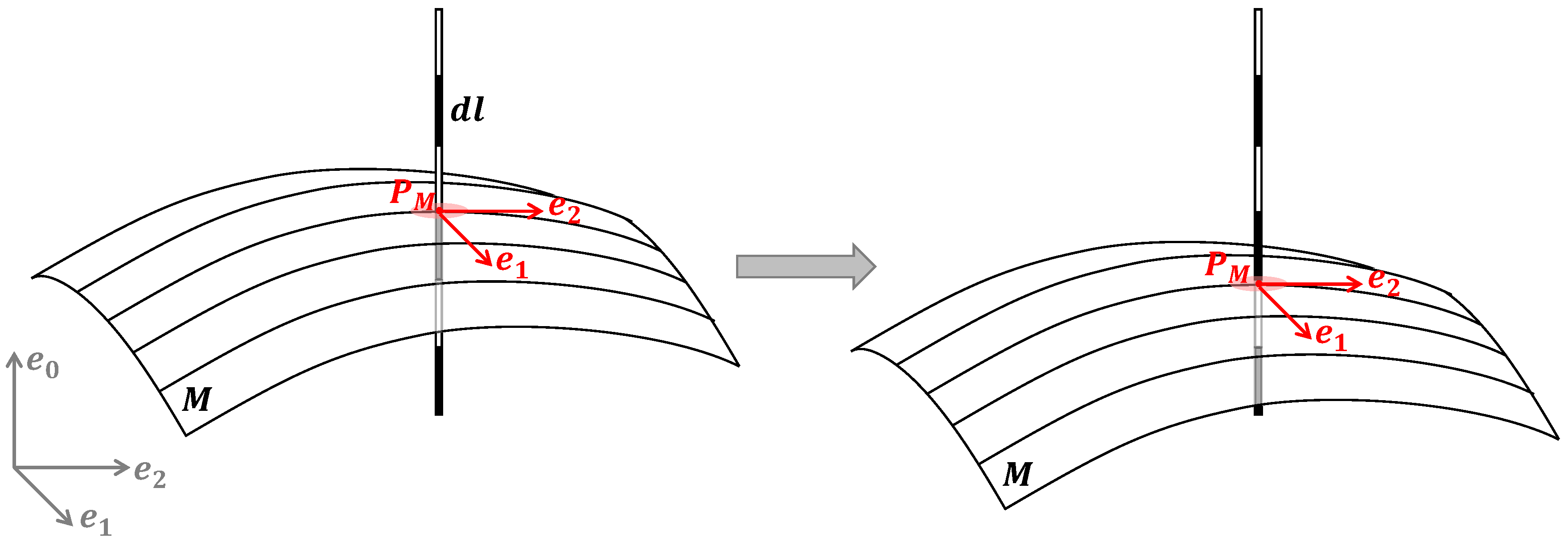 Preprints 106784 g002