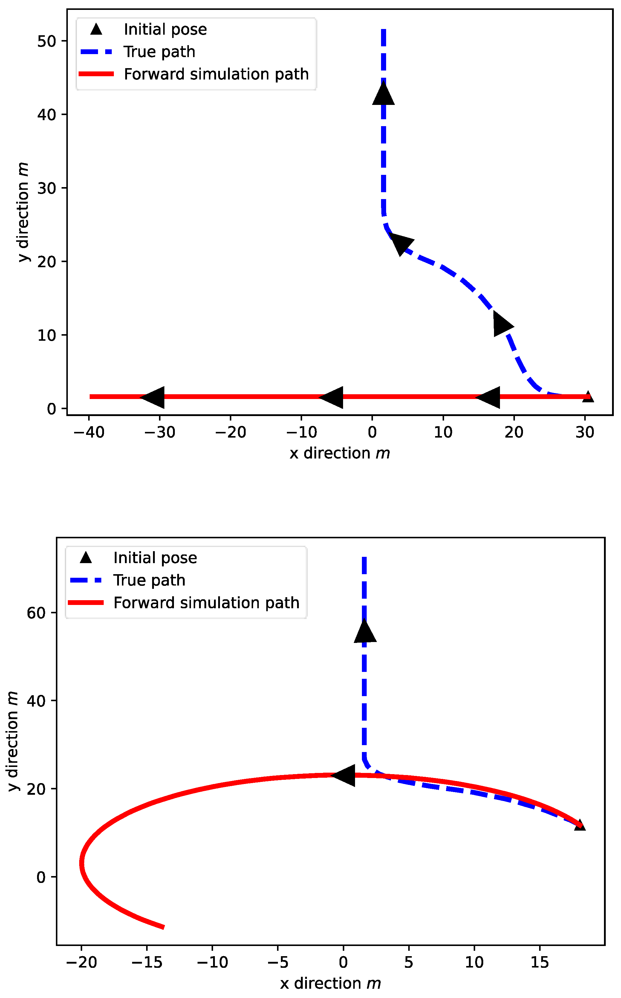 Preprints 88451 g006