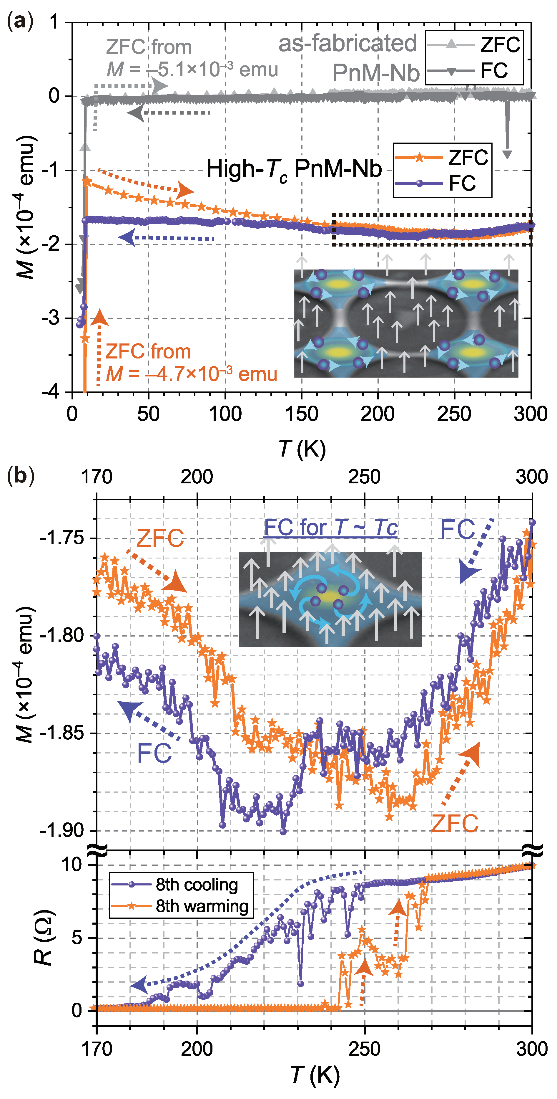 Preprints 85196 g005