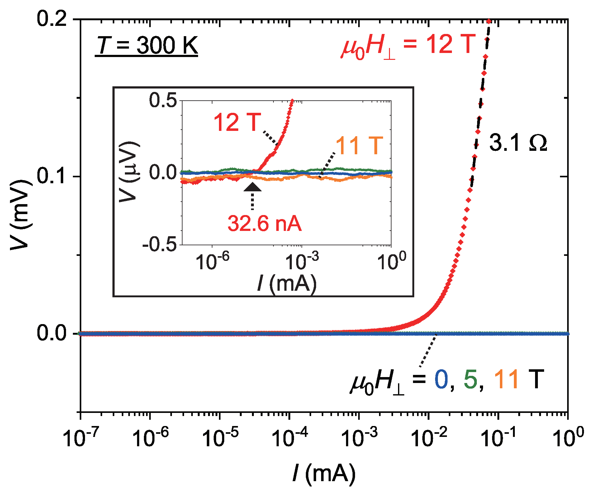 Preprints 85196 g007