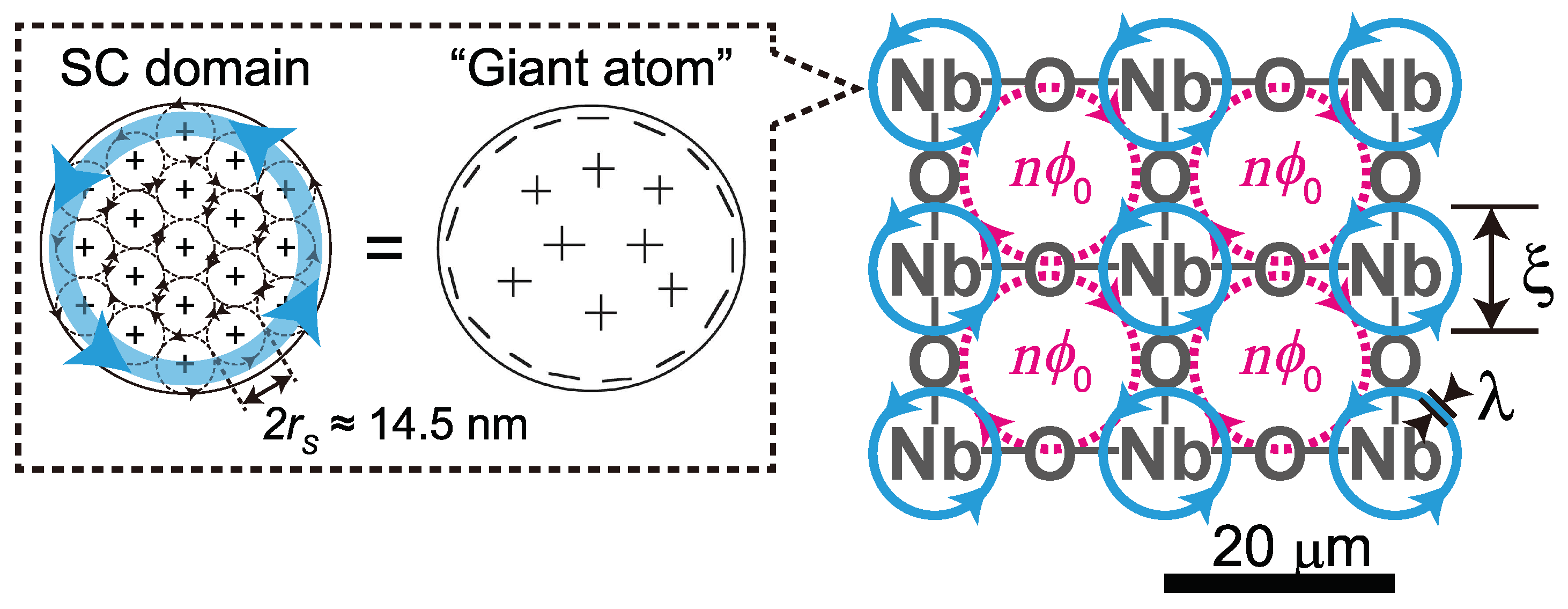 Preprints 85196 g008