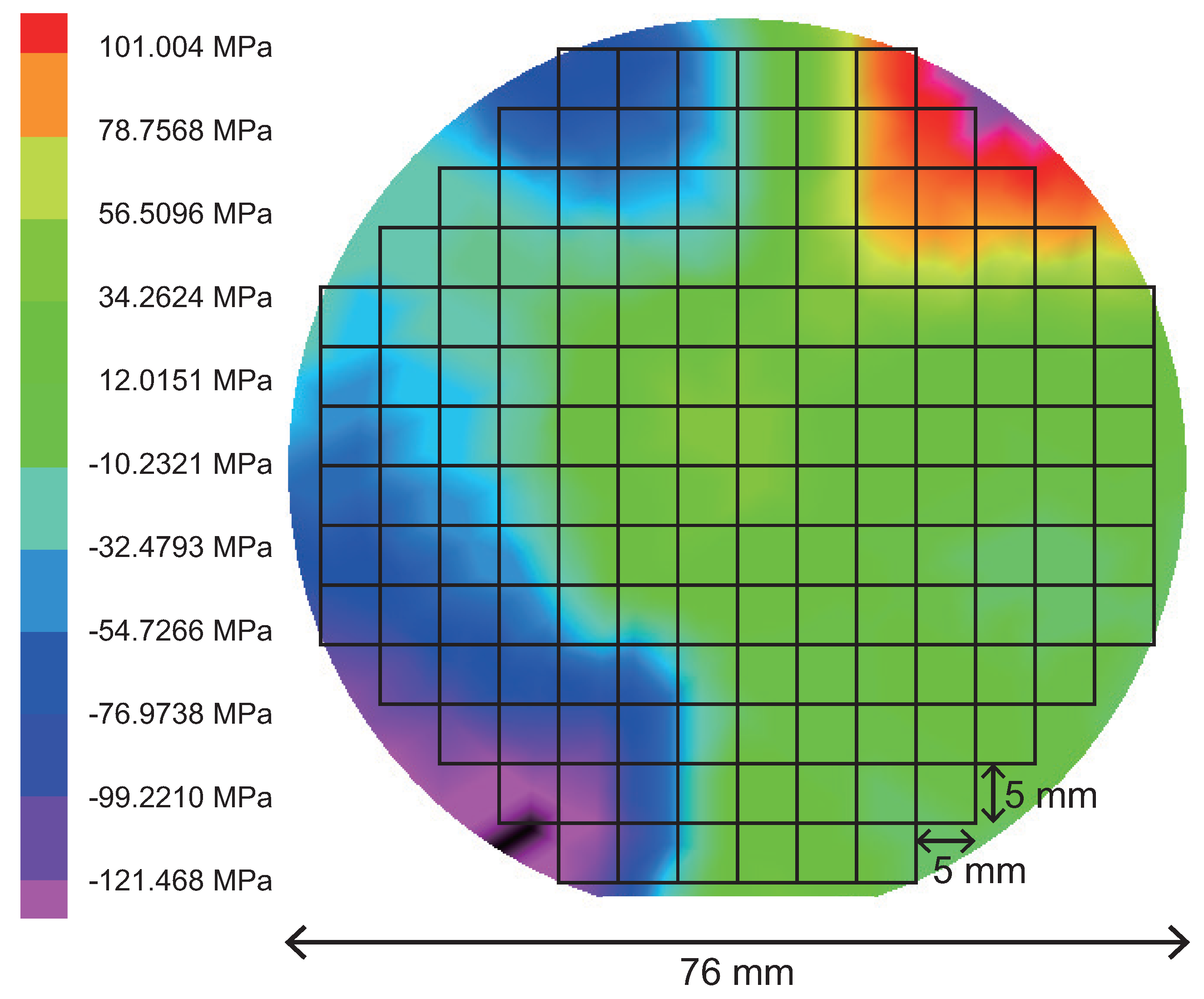 Preprints 85196 g009