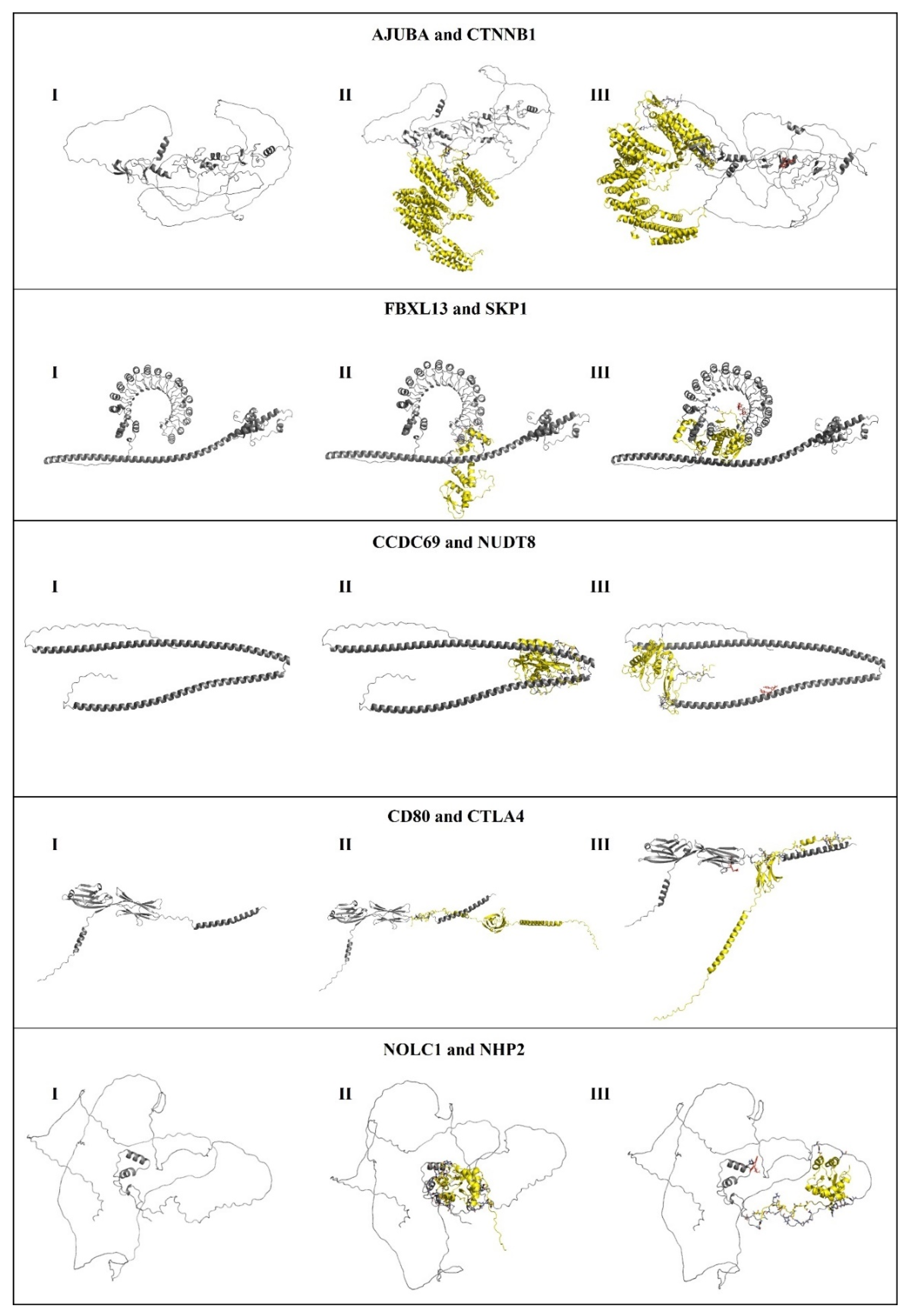 Preprints 82383 g007