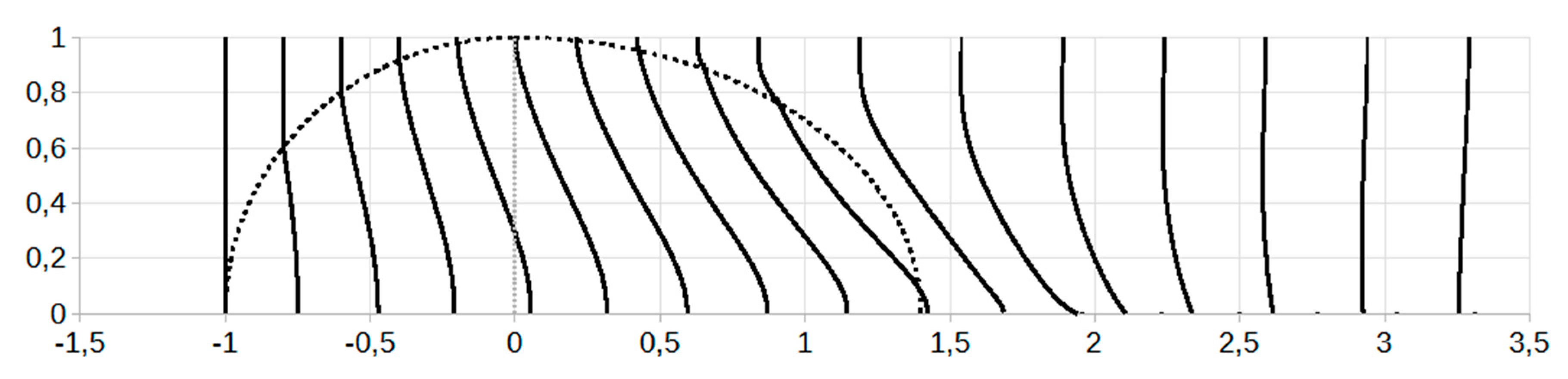 Preprints 90431 g010