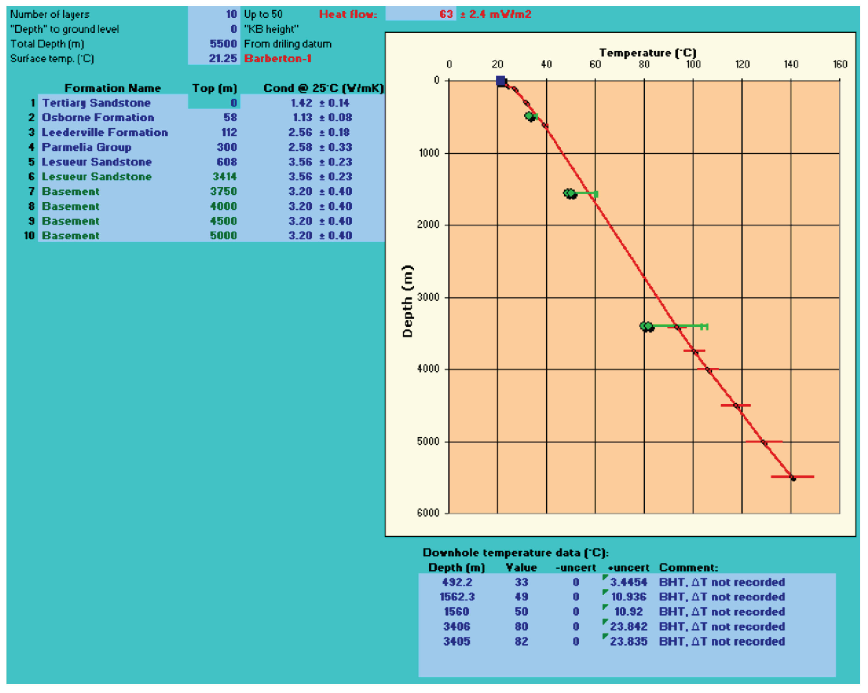 Preprints 103377 g024