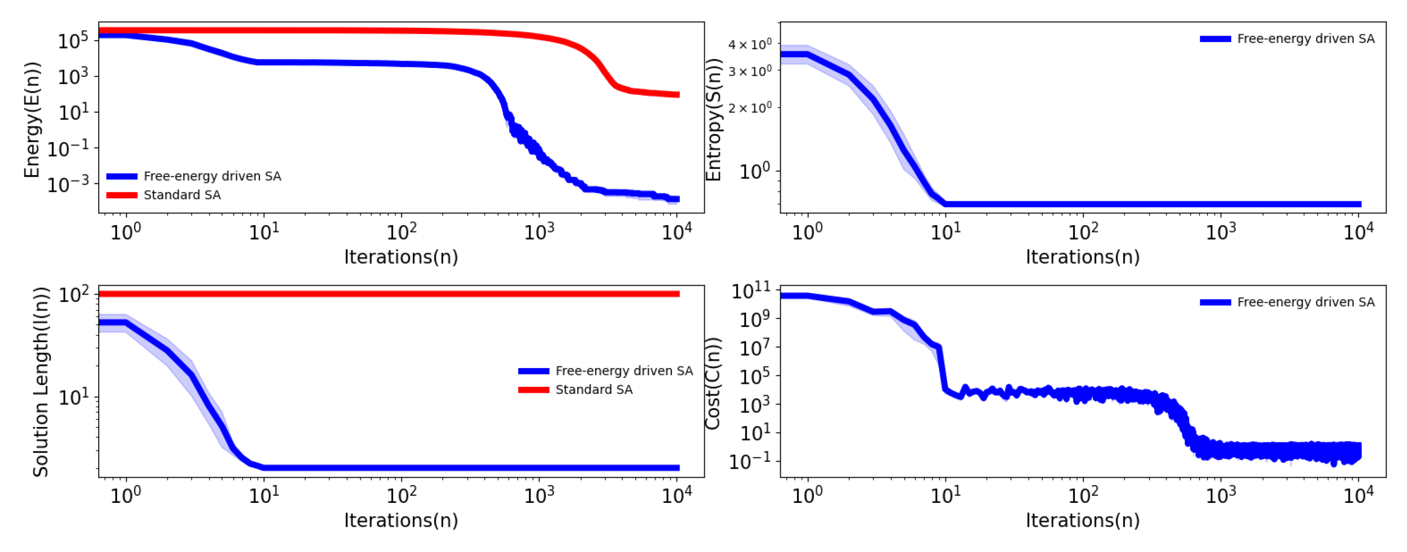 Preprints 112356 g001