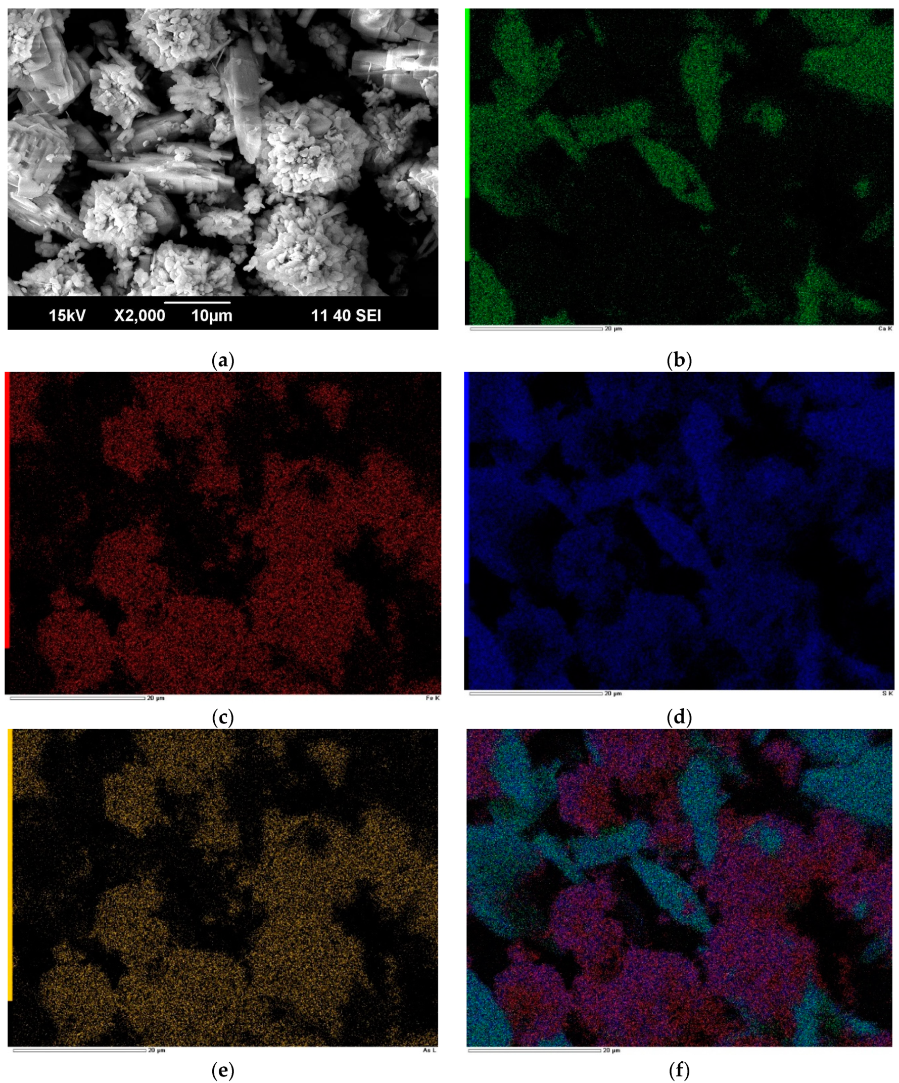 Preprints 118712 g006