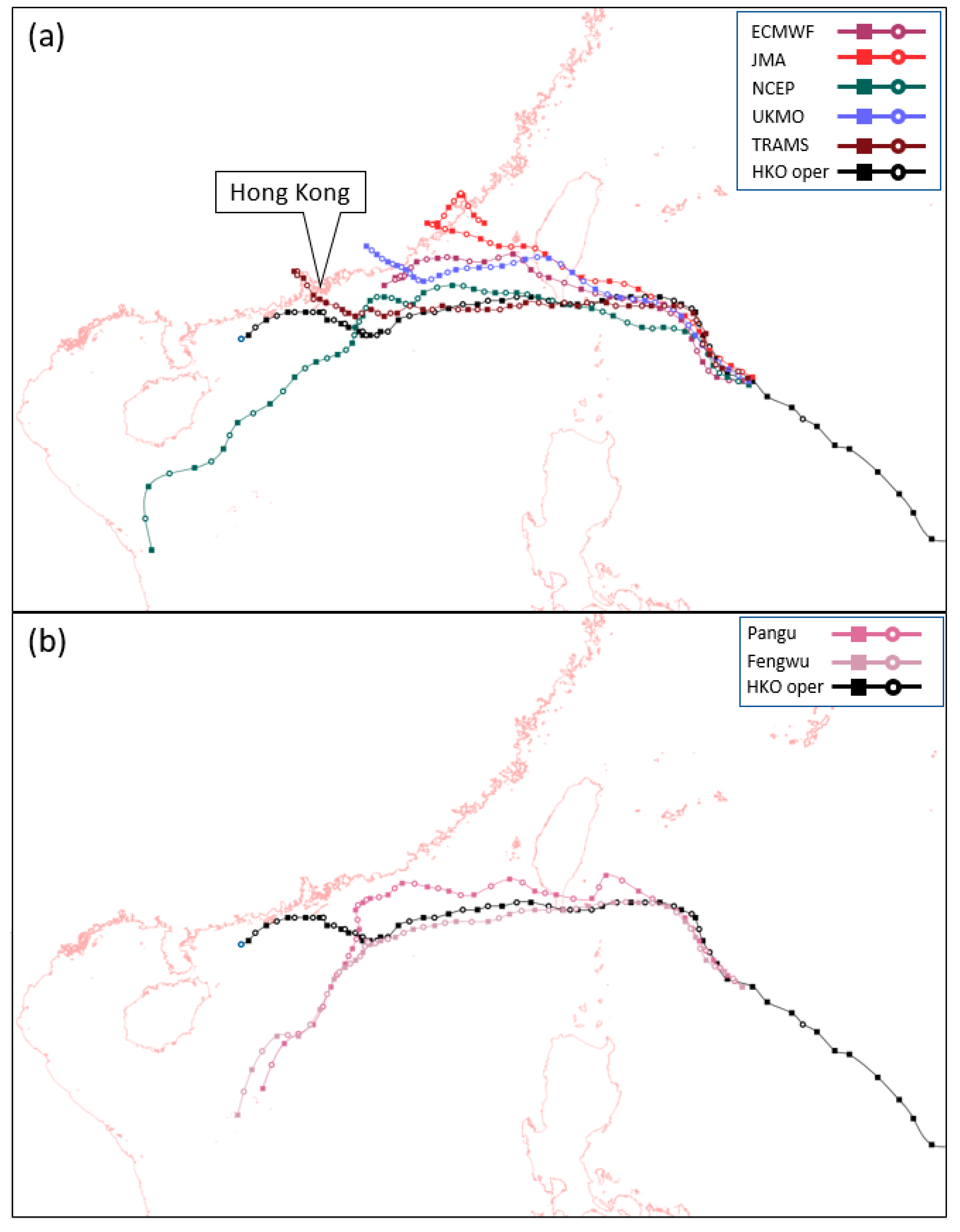 Preprints 92094 g002