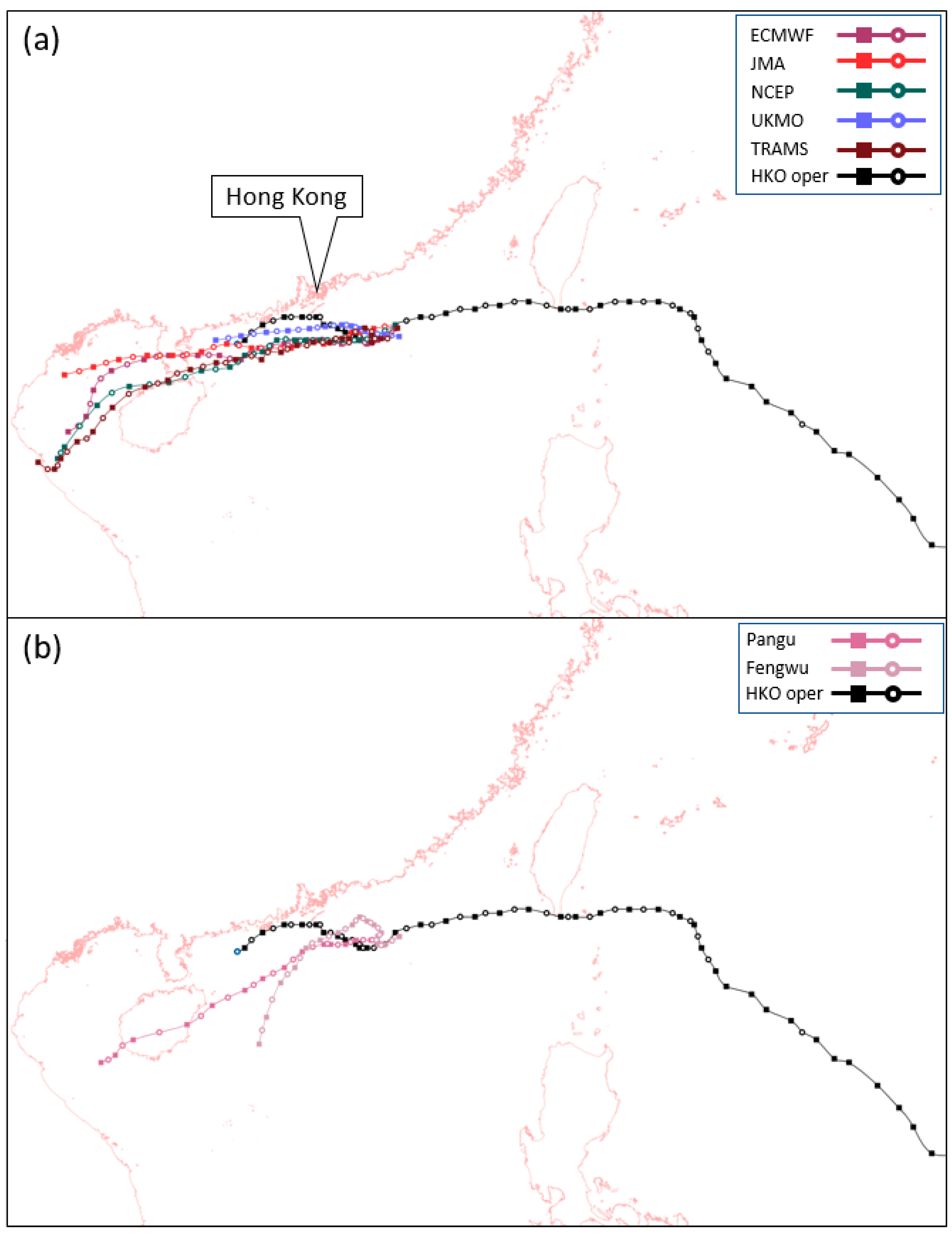 Preprints 92094 g003