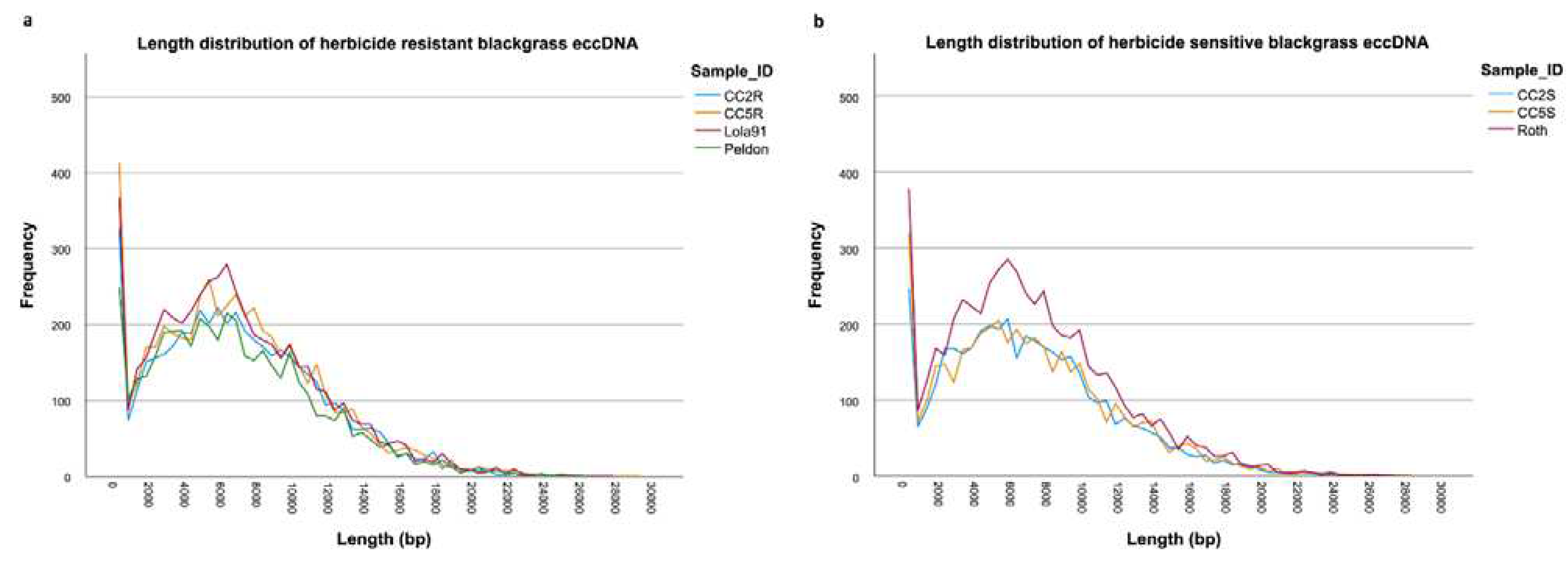 Preprints 85604 g001