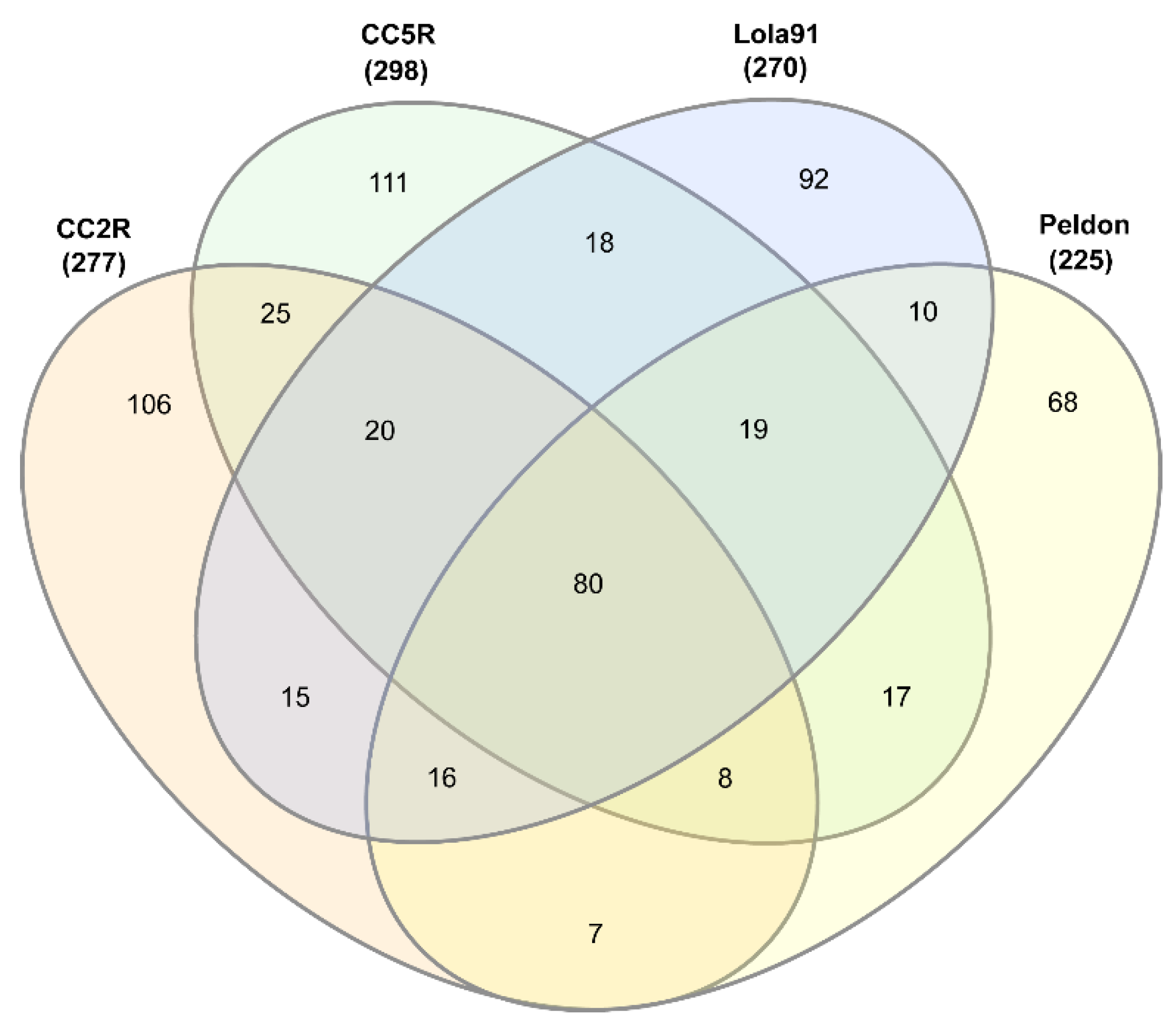 Preprints 85604 g002